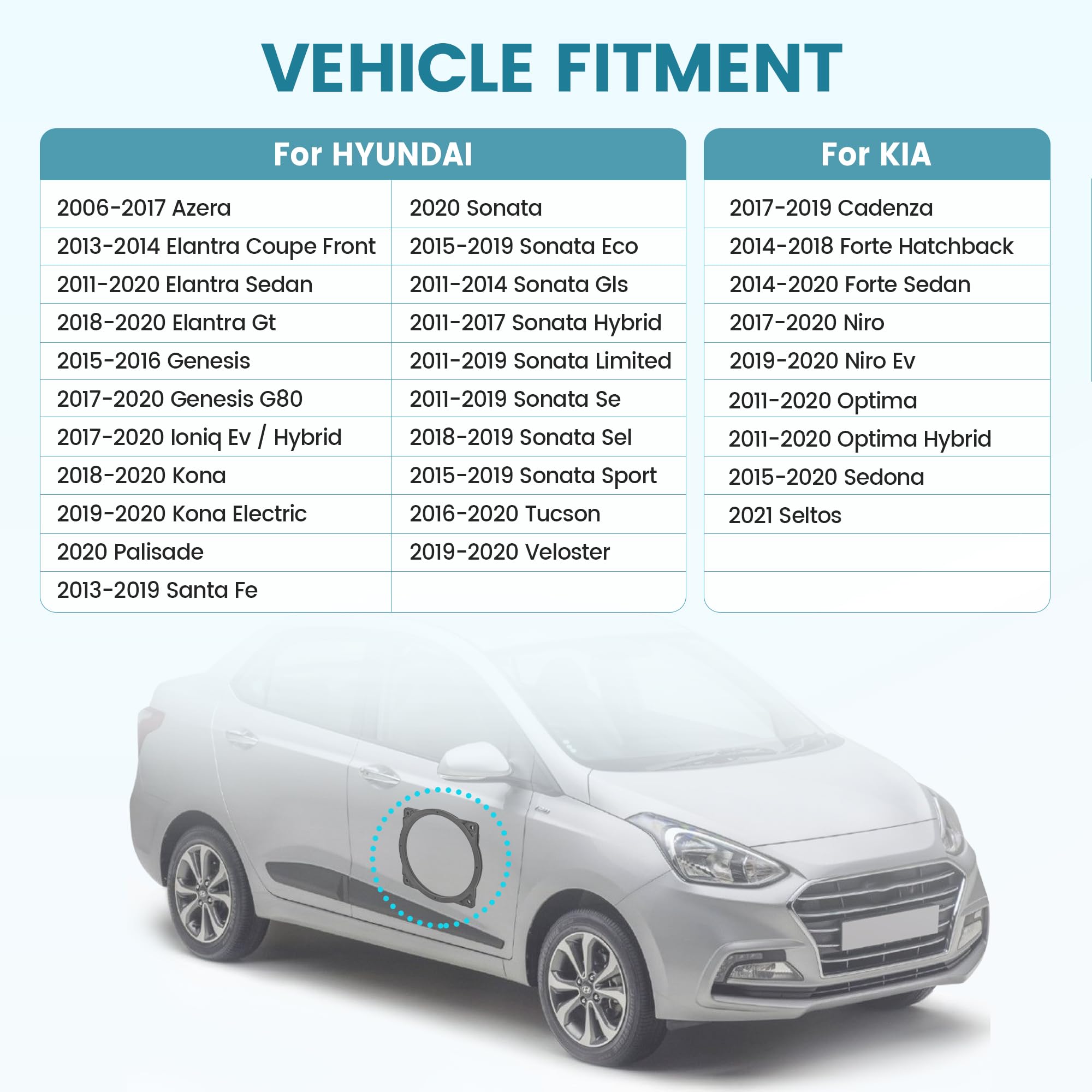 Nuith 6.5 Inch Front Door Speaker Adapter Spacer Ring Fit For Hyundai Sonata 2011 2017/Santa Fe 2014 2015/Kia 2001 2012, 6.5'' 6