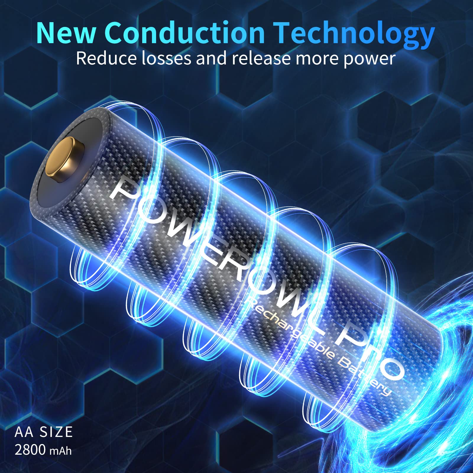 Powerowl Goldtop Rechargeable Aa Batteries Pro W/ 8 Bay Charger, High Capacity 2800Mah, Premium Nimh Double A Battery  8 Count