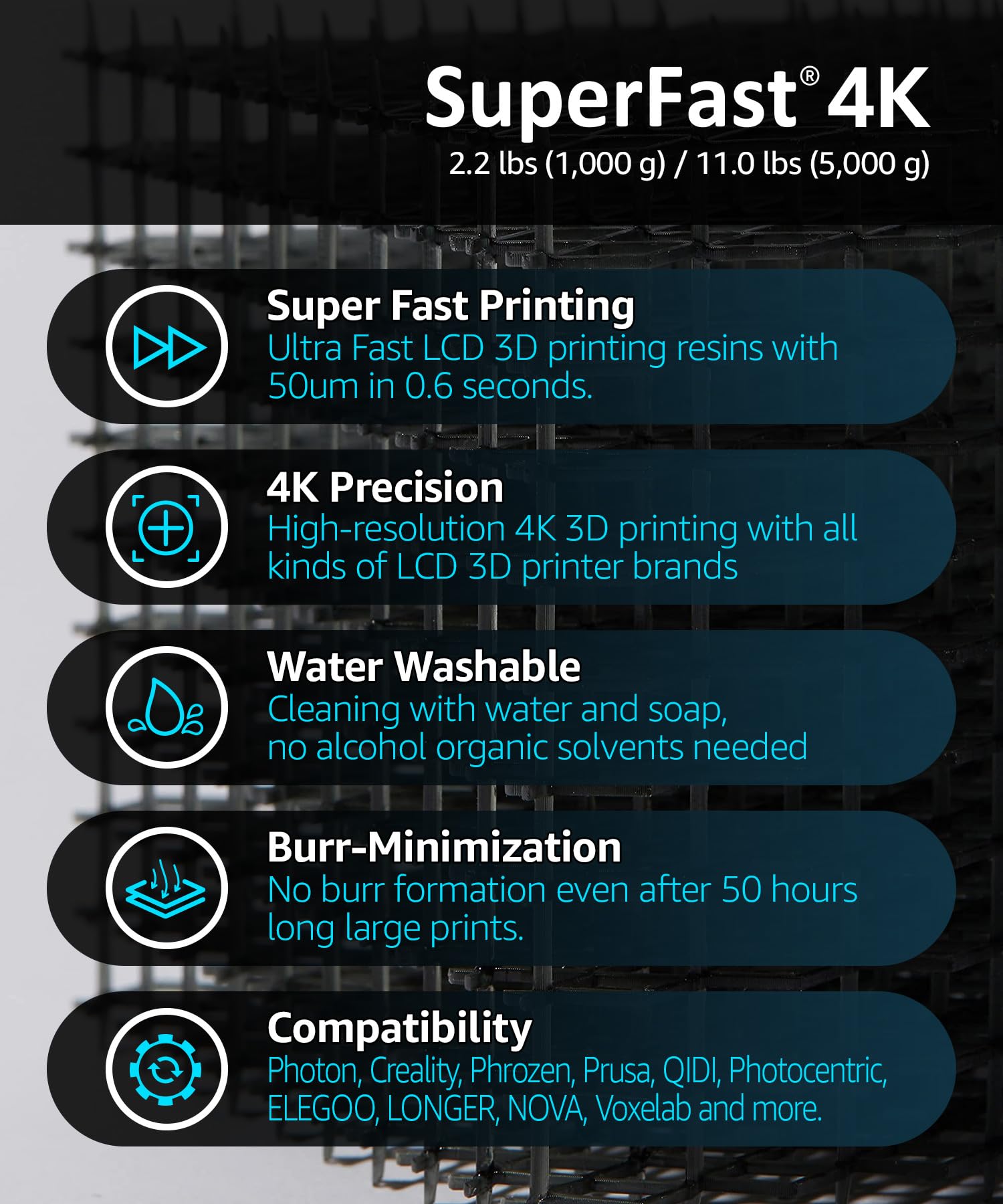 Superfast 3D Printer Resin Water Washable, 0.6 Sec 50Um Printing, Made In Korea By 3Dmaterials (1000G, Dark Grey)