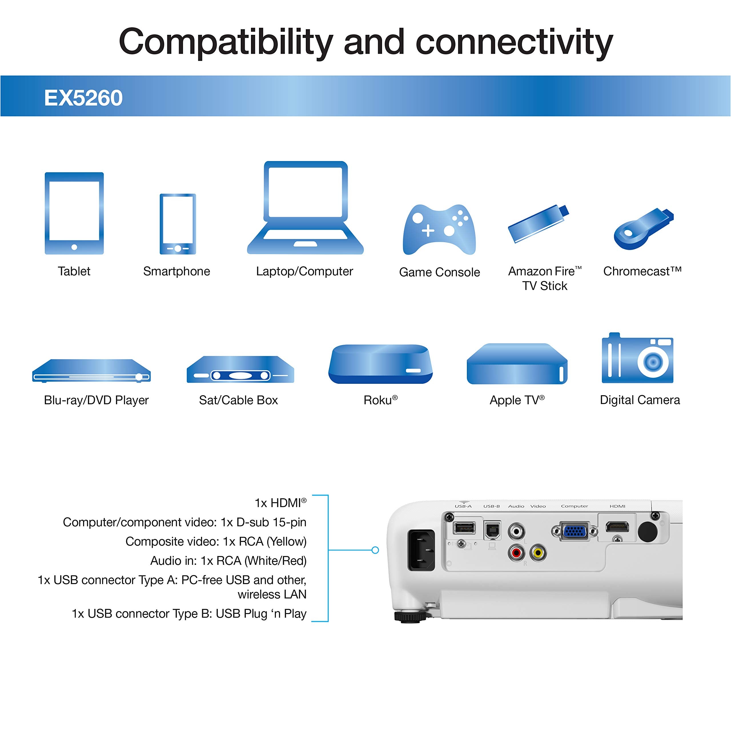 Epson EX5260 Wireless HDMI 3LCD Projector, 3600 Lumens, 3.6"H x 9.9"D x 11.9"W, White
