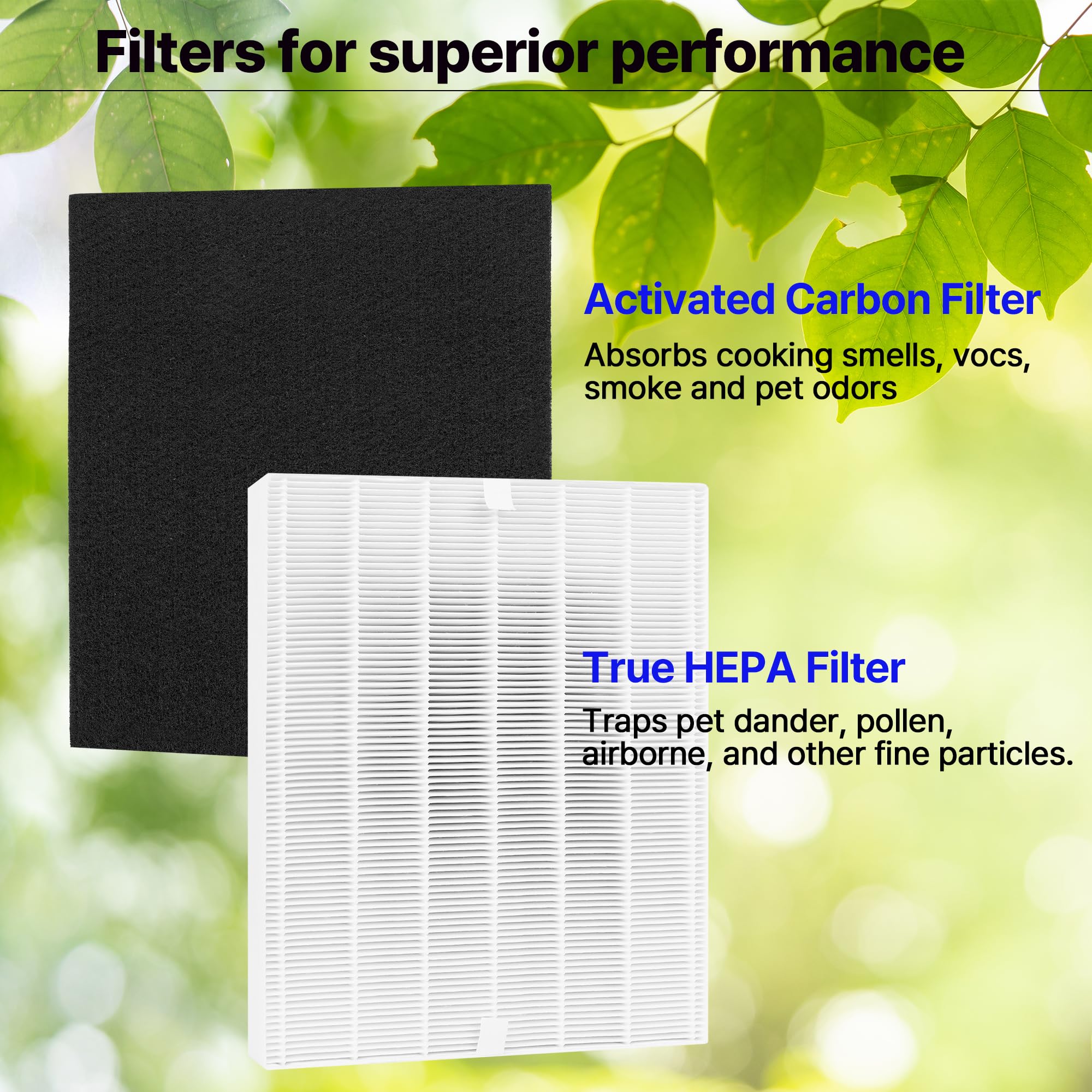 Sycoco Air Purifier Filter Replacement For Home Coway Purifiers   High Efficiency H13 True Hepa Filter, 2 Hepa And 4 Carbon Filt