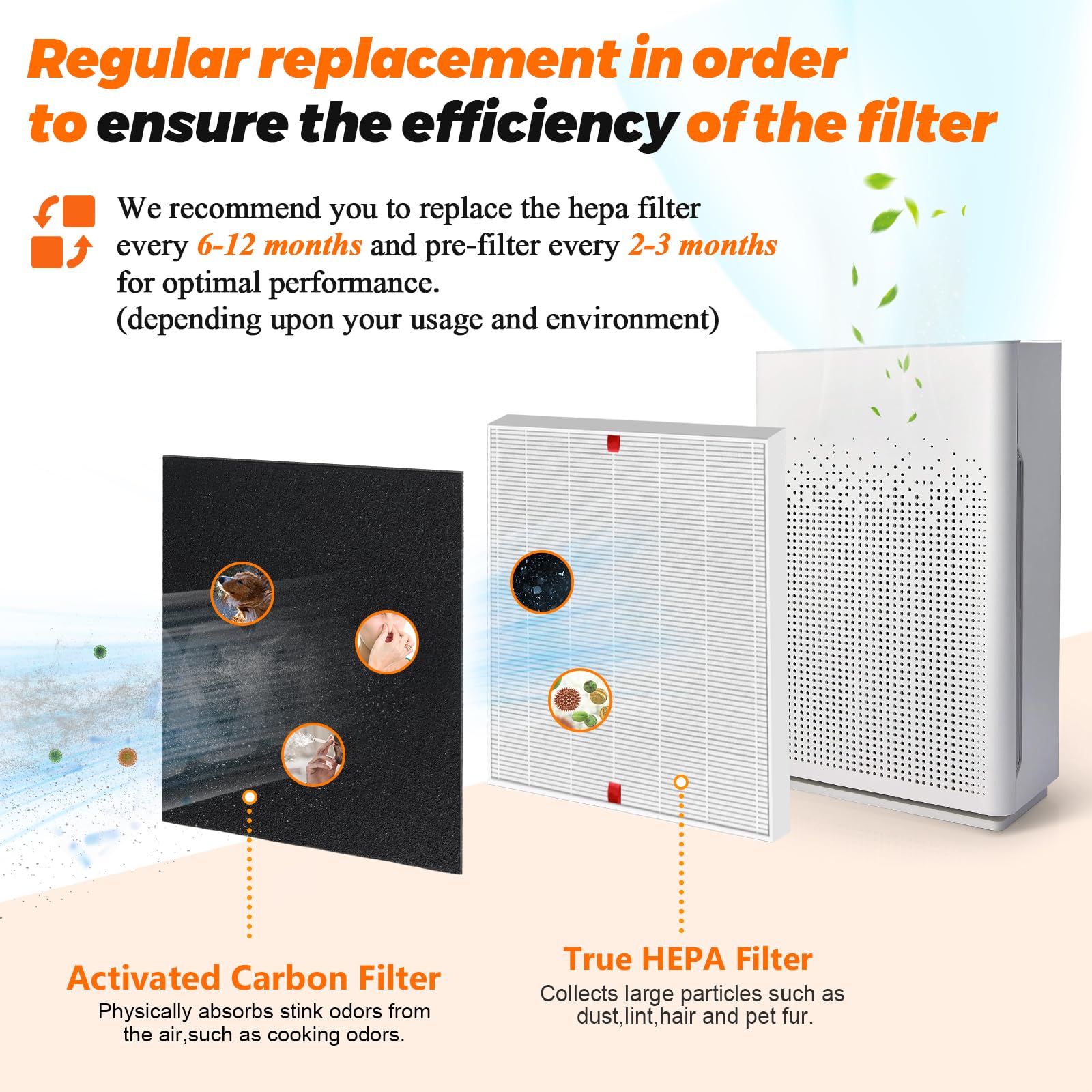 C545 Hepa Replacement Filter S For Winix C545 Air Purifier By Blutoget   Winix C545 Replacement Filter Replaces Winix S Filter 1