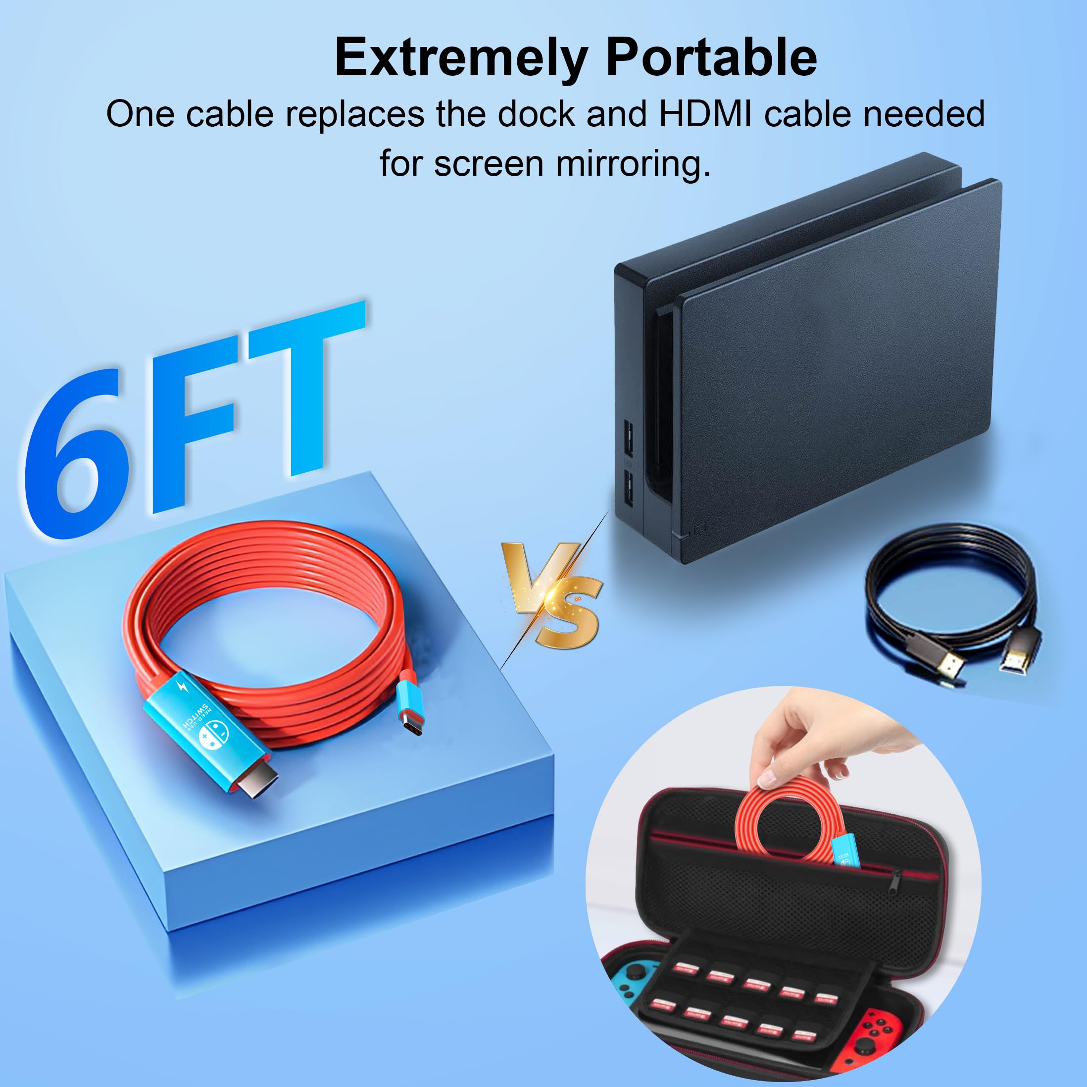 Dnkeaur Switch Dock - USB C to HDMI Adapter for Nintendo Switch & OLED - Blue, Model 3e1e58f3-0304-4732-b252-47dfe5