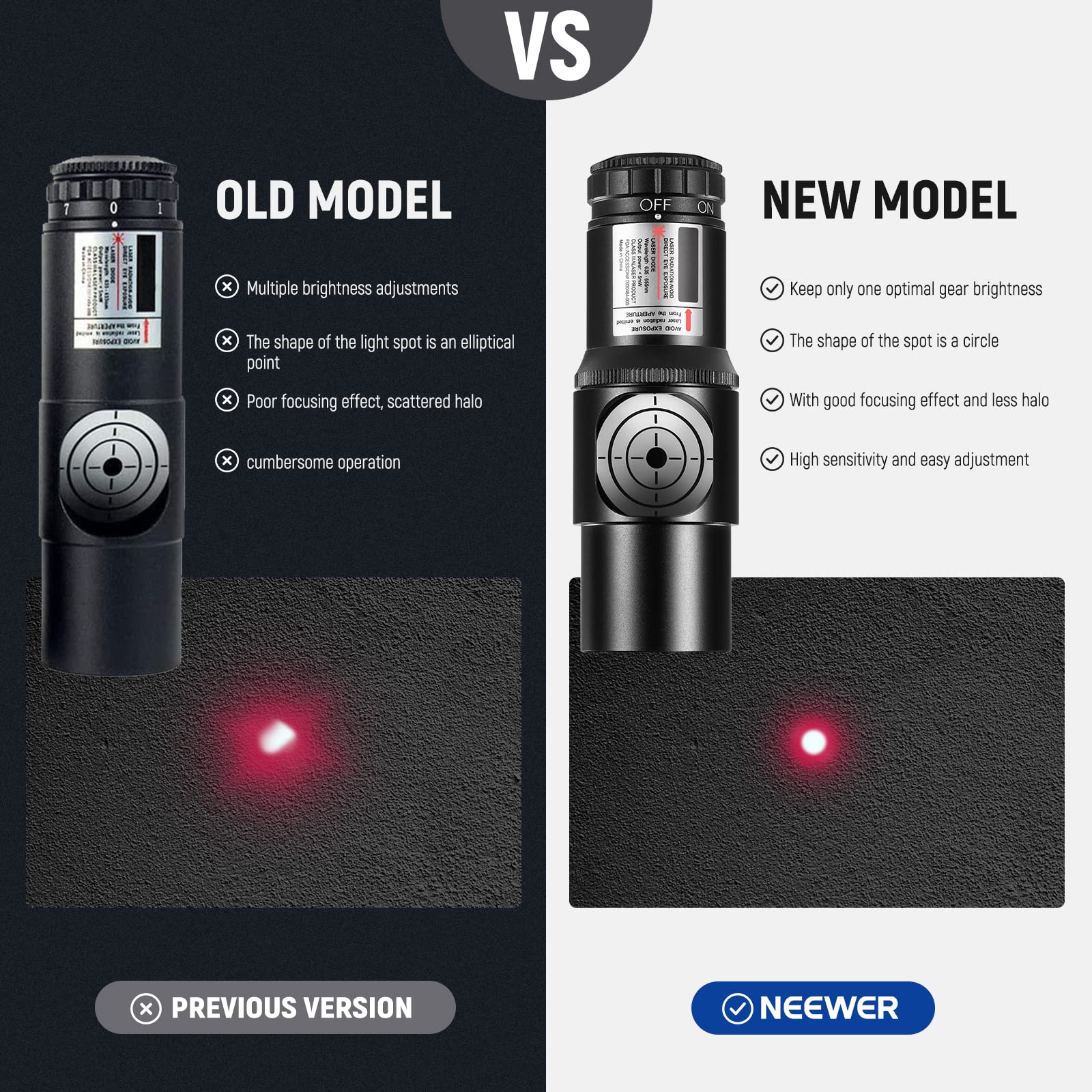 Neewer Red Laser Collimator, Adjustable 1.25'' Collimation Eyepiece With 2'' Adapter, Telescope Accessory Compatible With Newton