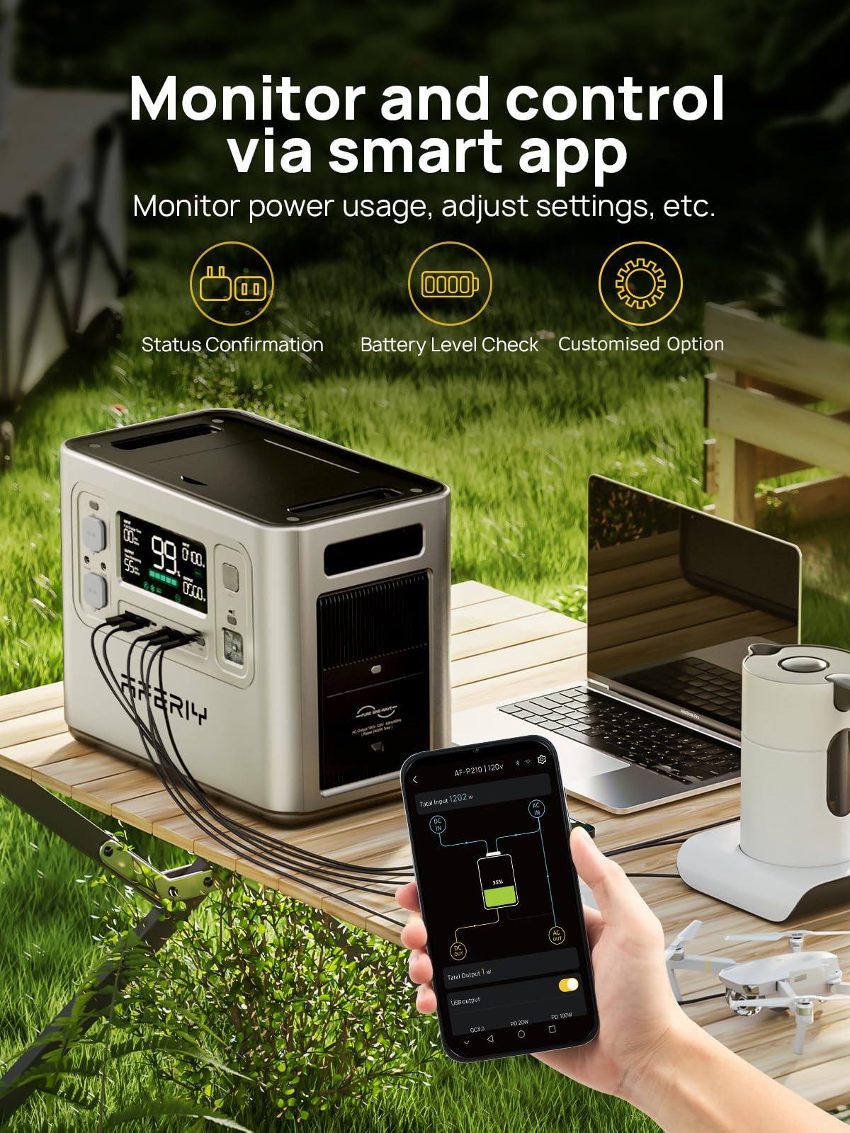 Aferiy P210 Portable Power Station 2400W (4800W Peak),2048Wh Lifepo4 Battery Generator With 1100W Ac Charging & 500W Solar Charg