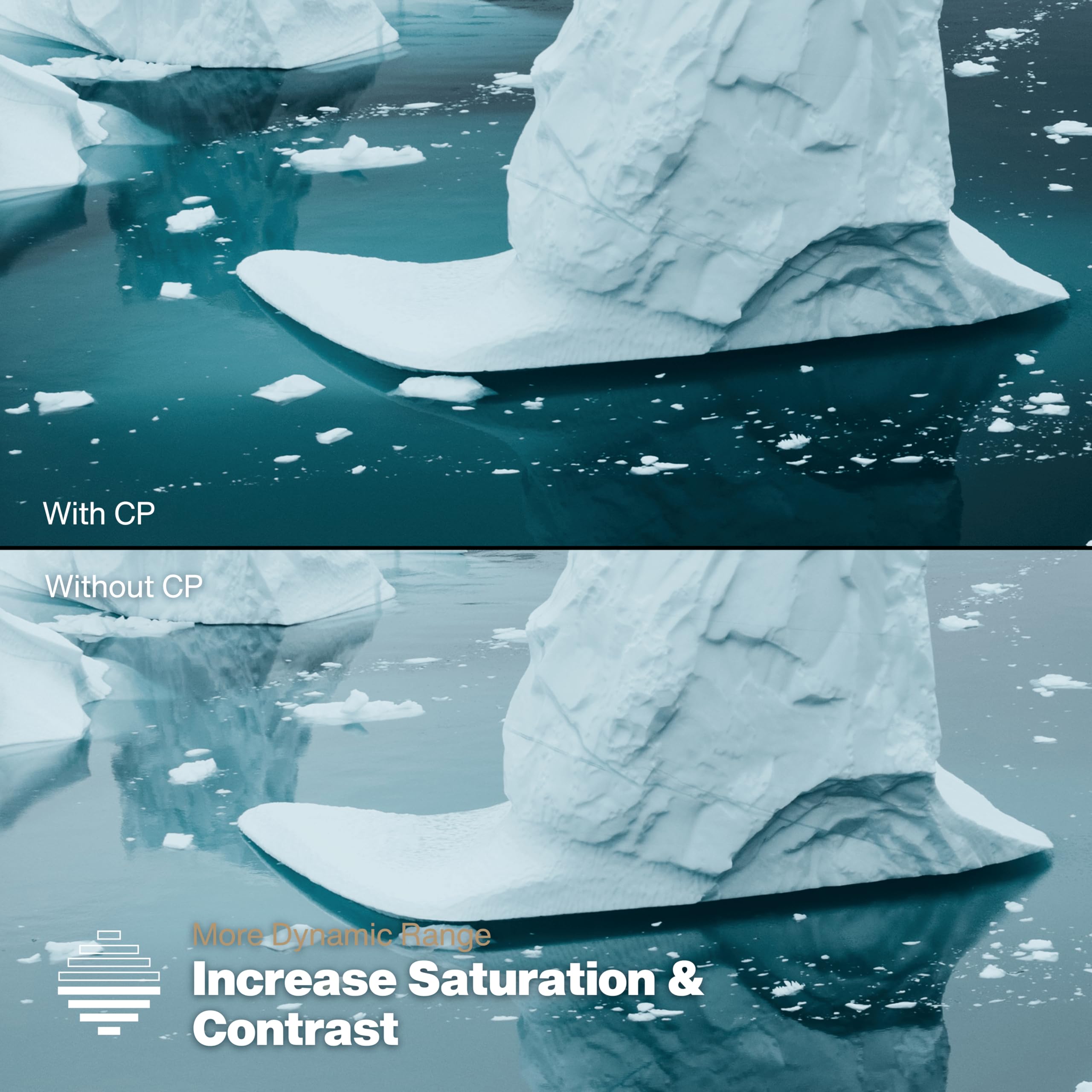 Polarpro - Circular Polarizer (Cp) Filter - 82Mm - Premium Cinemaseries Glass, Anti-Reflective Coating, Ultra-Durable Aluminum F