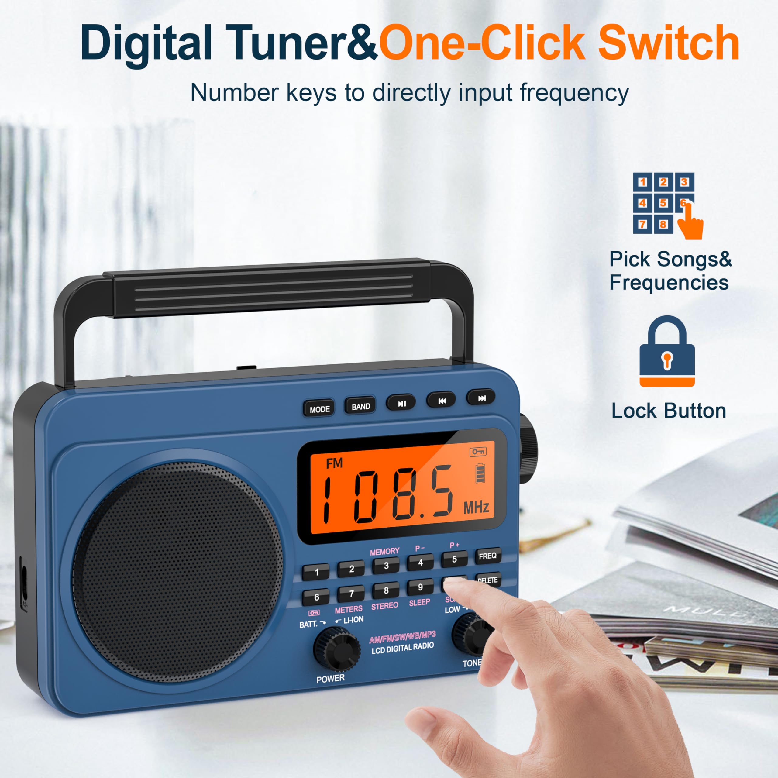 Am Fm Shortwave Radio, Portable Transistor Radio With Best Reception, Weather Alert Radio, 4000Mah Rechargeable Battery, Sd/Earp