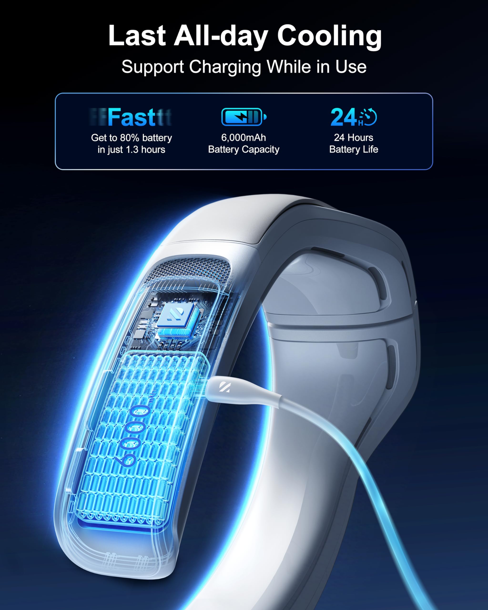 Ranvoo 2024 [No.1 Coolest & Most Portable] Aice Lite Neck Air Conditioner, Ultimate Immersive Cooling & Heating 6,000 Mah Rechar