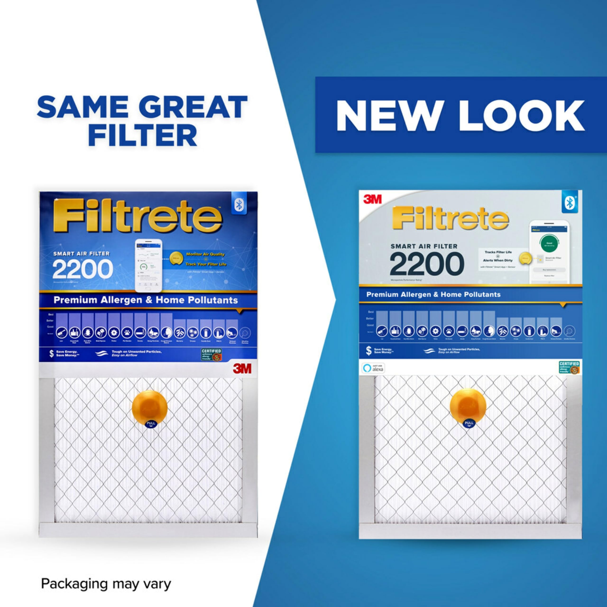 Filtrete 14X20X1 Smart Air Filter, Mpr 2200 Merv 13, 1 Inch Premium Allergen & Home Pollutant Air Filters For Ac And Furnace, 2