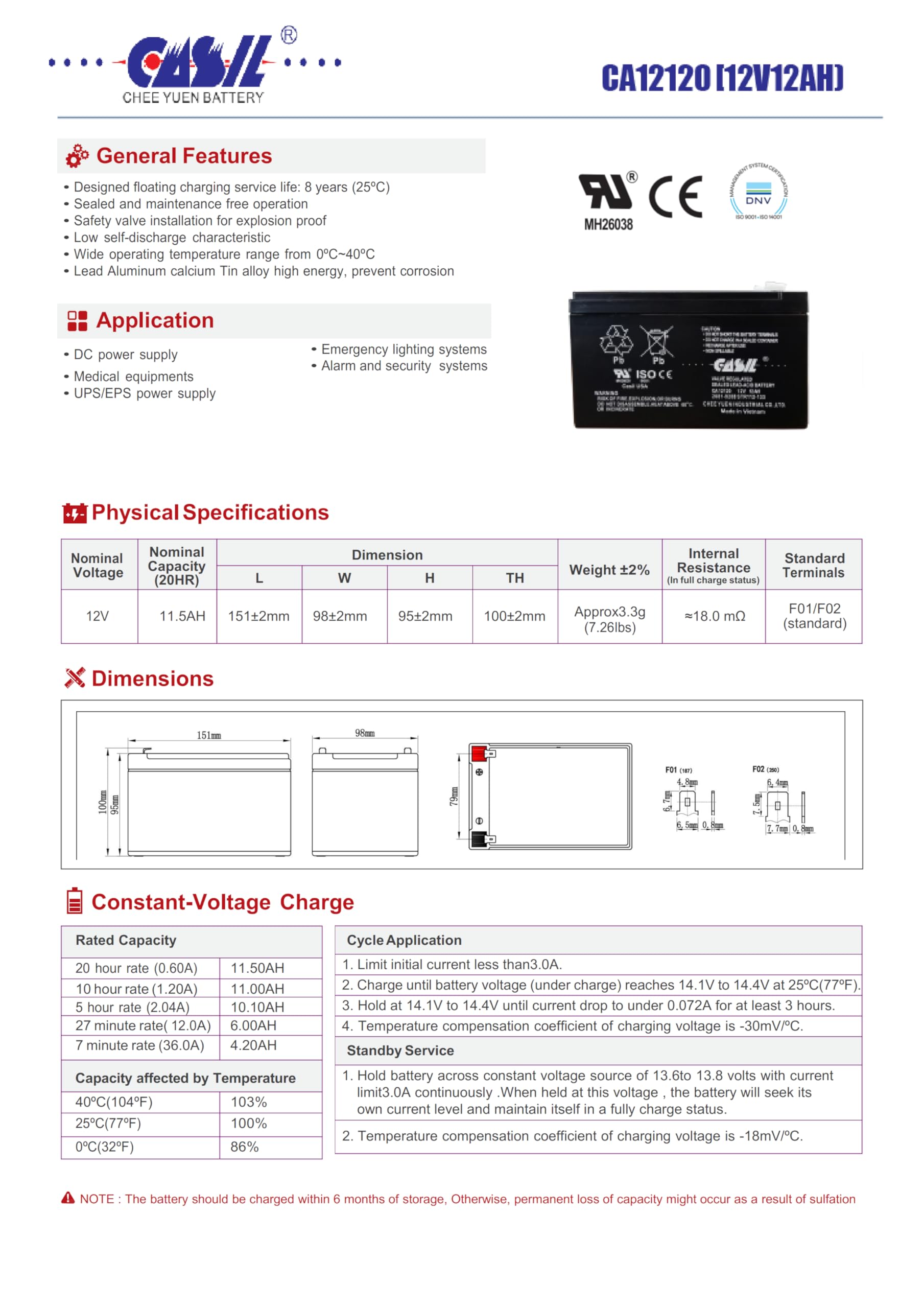 2 Pack 12V 12Ah F2 Sealed Lead Acid Agm Rechargeable Sla Deep Cycle Battery
