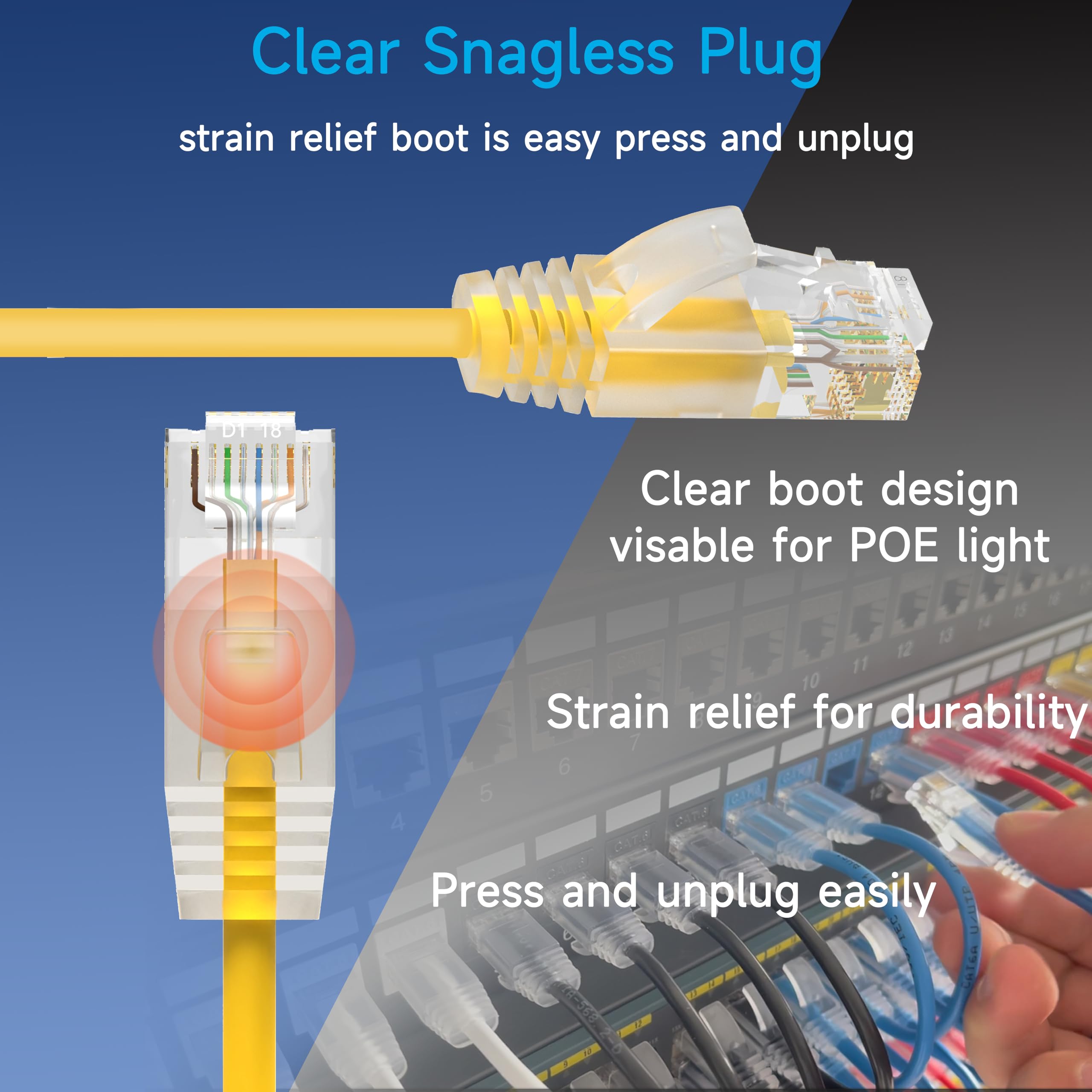 Lysymixs Cat6A Slim Ethernet Patch Cable 1.5 Ft (24 Pack), Cat6A Patch Cable For Data Centers, Cat 6 Patch Cable 10G, Network Pa