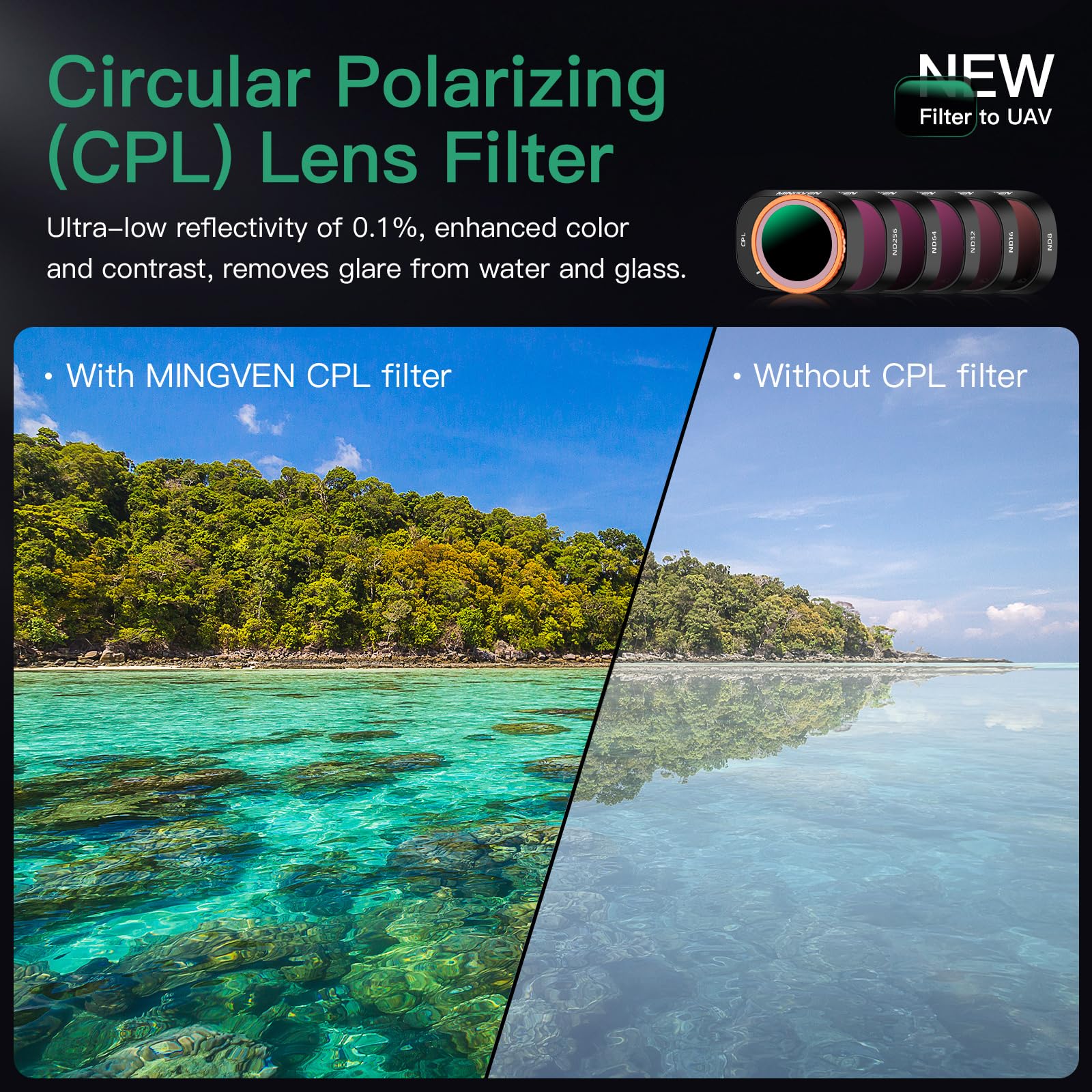 Mingven Mini 4 Pro Nd Filters Set, 6 Pack   (Cpl, Nd8, Nd16, Nd32, Nd64, Nd256) Neutral Density Filter Compatible With Dji Mini