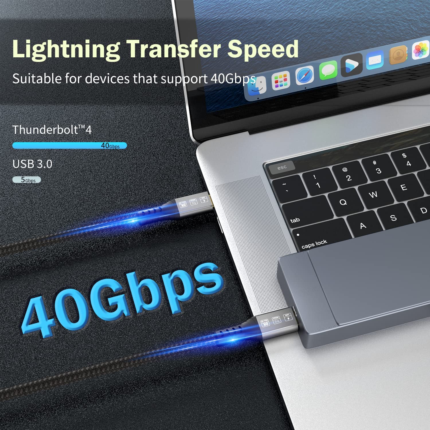 Angusplay Usb4 Cable For Thunderbolt 4 Cable 10Ft, 40Gbps Data Transfer, Usb C Monitor Cable 8K Dispaly, 100W Charging Compatibl