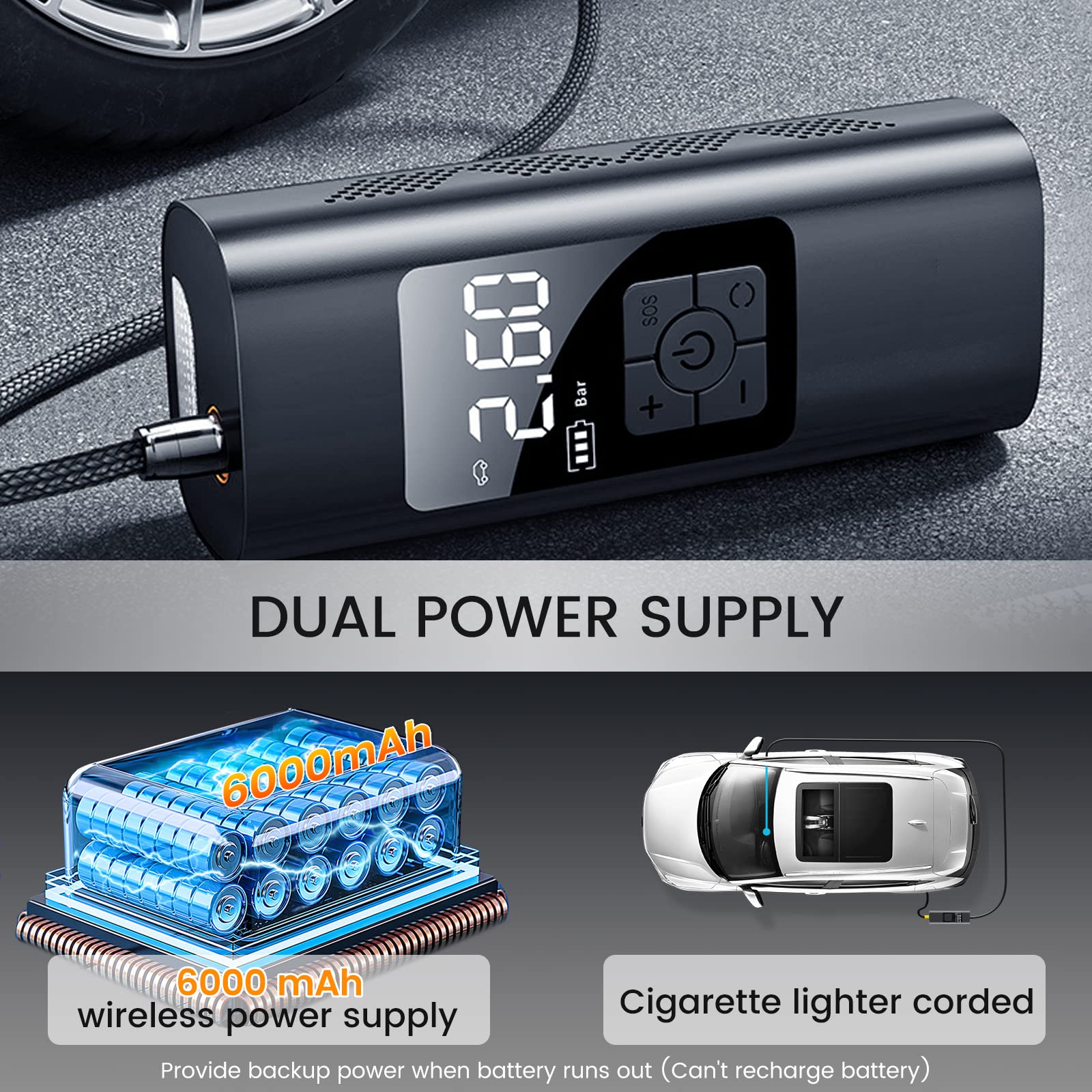 Mekedetech Tire Inflator Air Compressor Portable,Air Pump For Inflatables, Rechargeable Battery Powered Electric Bike Air Pump W