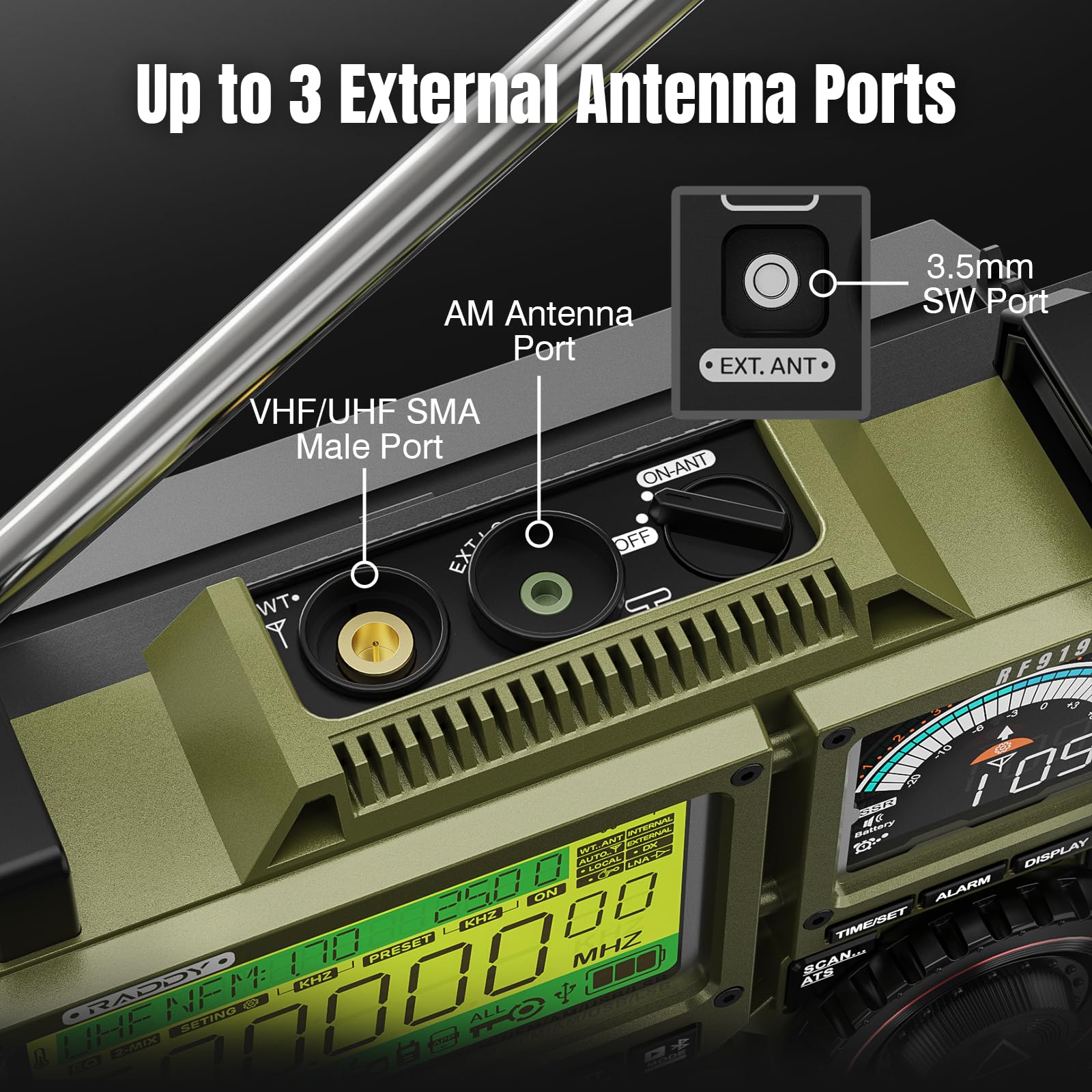 Raddy Rf919 Ssb Shortwave Radio With Noaa Weather Band, Full Band Fm Am Sw Vhf Uhf Air Cb Wb And Ssb Receiver, With Antenna Tune