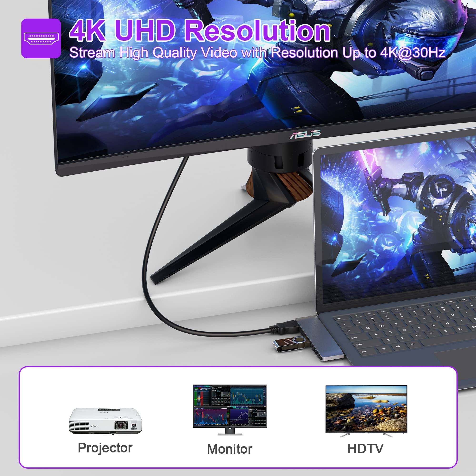 Surface Laptop 5/Laptop 4/Laptop 3/Laptop Go/Laptop Go2 Hub Docking Station With 4K@30Hz Hdmi +2*Usb 3.0 +Usb C +Sd Tf Card Slot