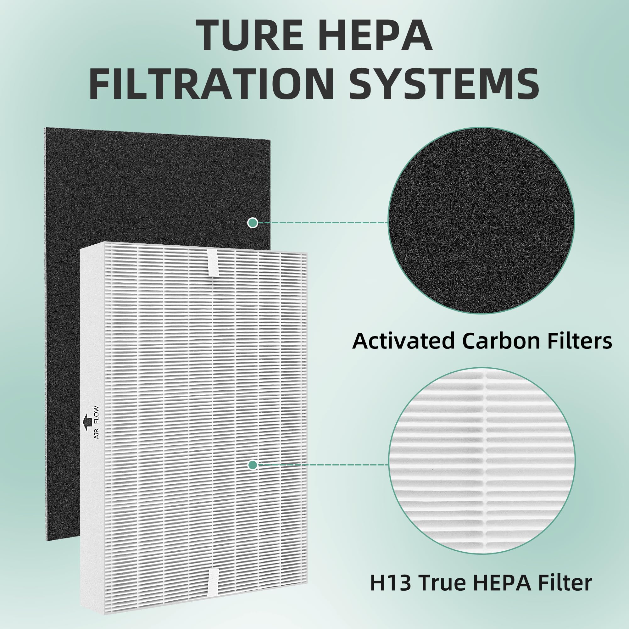 Ap 1512Hh Filter Replacement For Coway Airmega 200M Air Purifier Ap 1512Hh Ap1512Hh Ap 1518R Ap 1519P, Part # 3304899, 2 Hepa An