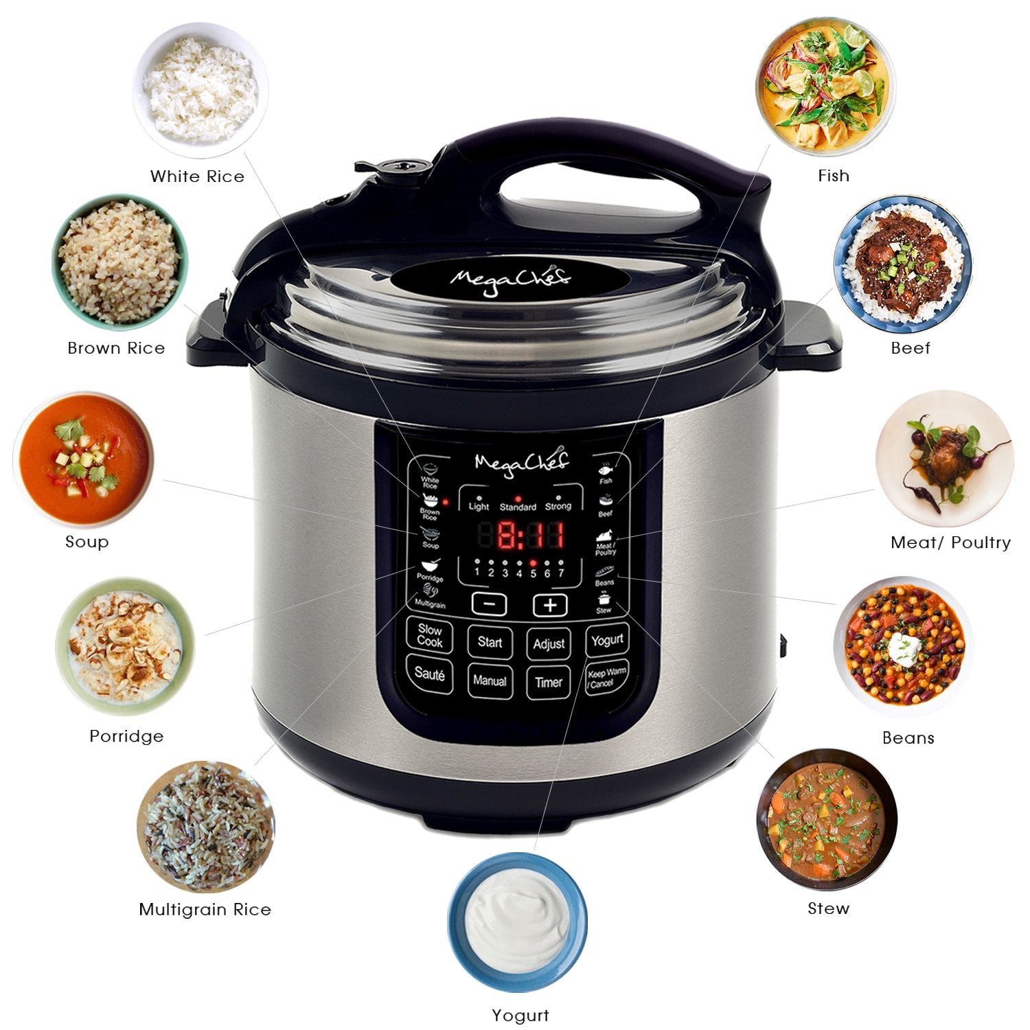 Megachef Mcpr120A 8 Quart Digital Pressure Cooker With 13 Pre Set Multi Function Features, Stainless Steel