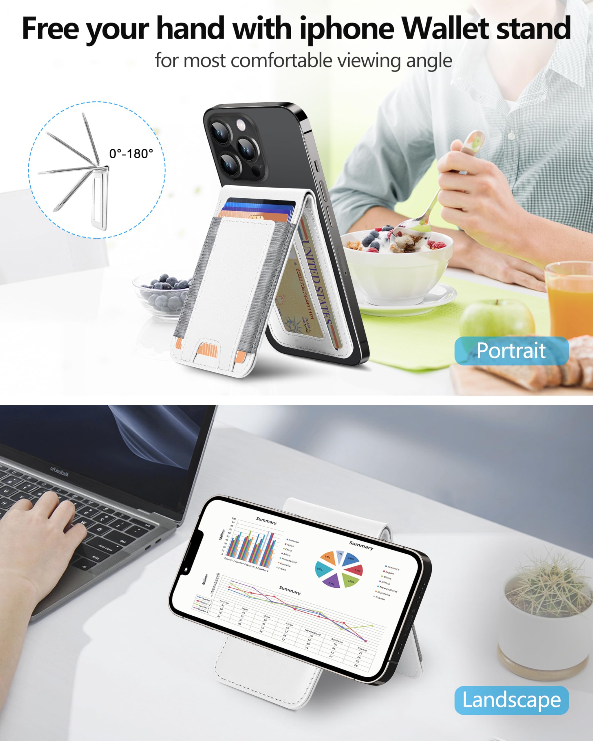 For Magsafe Wallet, Up Grade With Iphone Wallet And Adjustable Stand, Open Id Window, Magnetic Wallet For Iphone 16/15 Pro Max/1