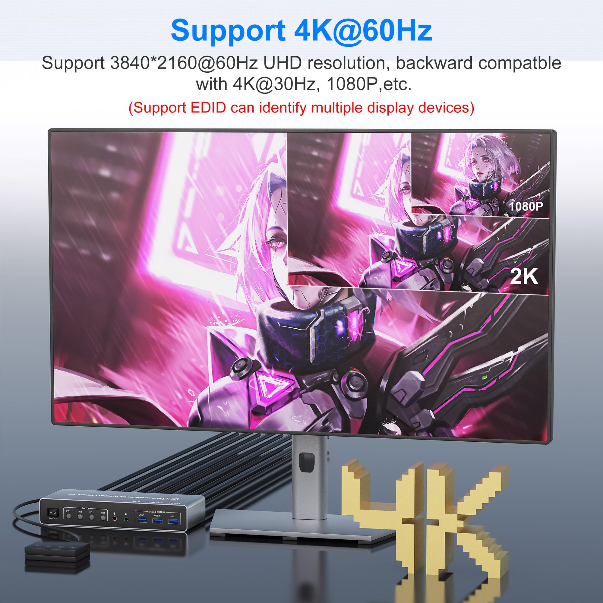 Cbcuyle USB 3.0 HDMI KVM Switch for 4 PCs & 2 Monitors - 4K@60Hz, Dual Monitor, EDID, Audio Output, 3 USB