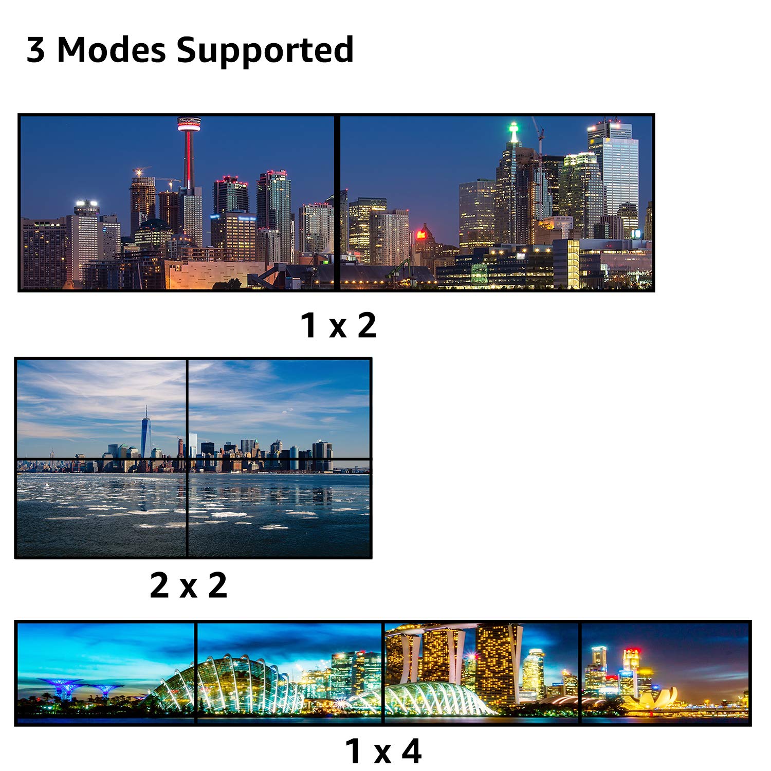 Video Wall Controller 2X2 4K 30Hz Processor Hdmi 1.4 Hdcp 1.4 Support 2X2,1X2,1X4 With 1 Dvi Or Hdmi Input 4 Hdmi Output