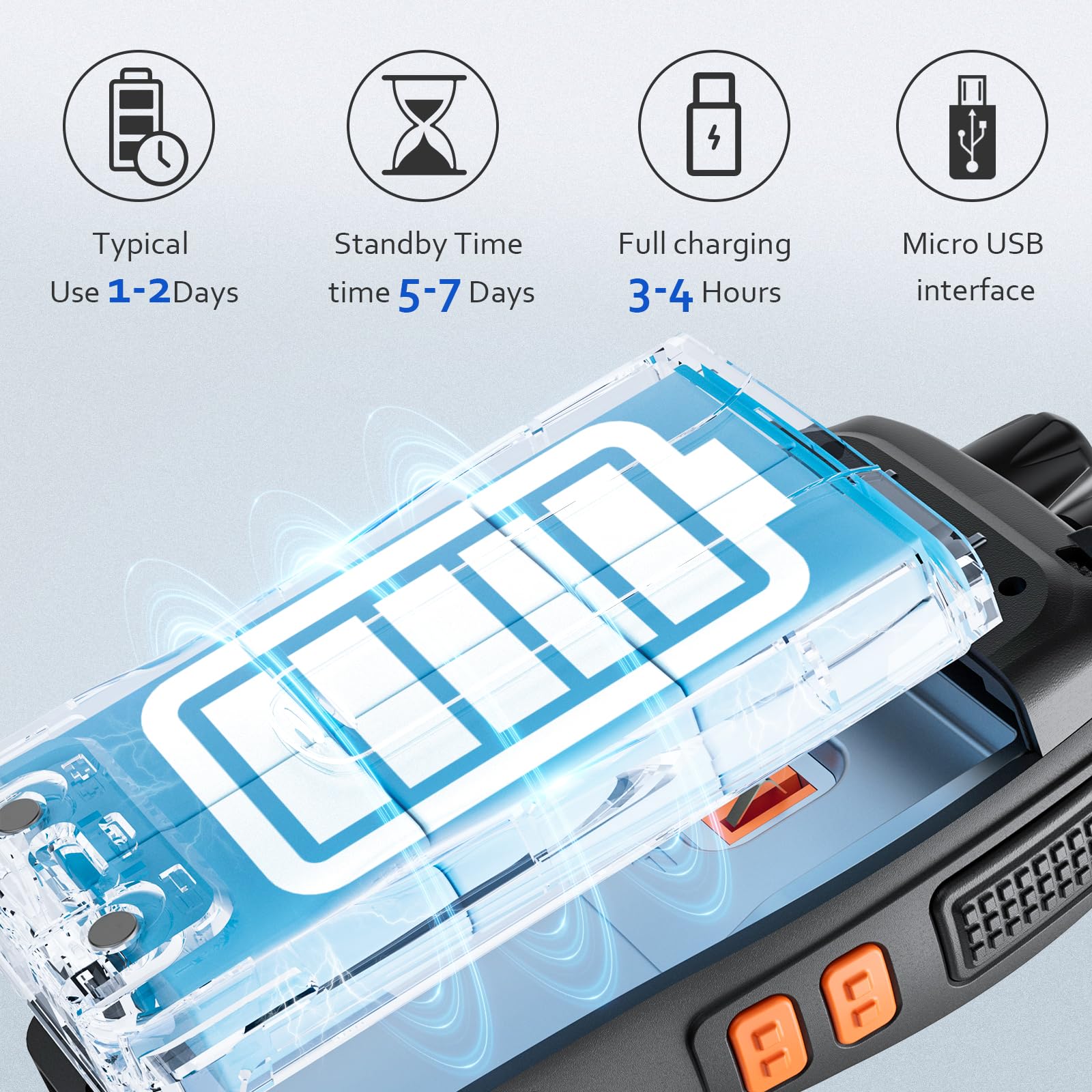 Jucjet H888S (4 Pack) Walkie Talkies Handheld Two Way Radio With Original Earpieces, 2 Way Radios Uhf Handheld Transceiver Walky