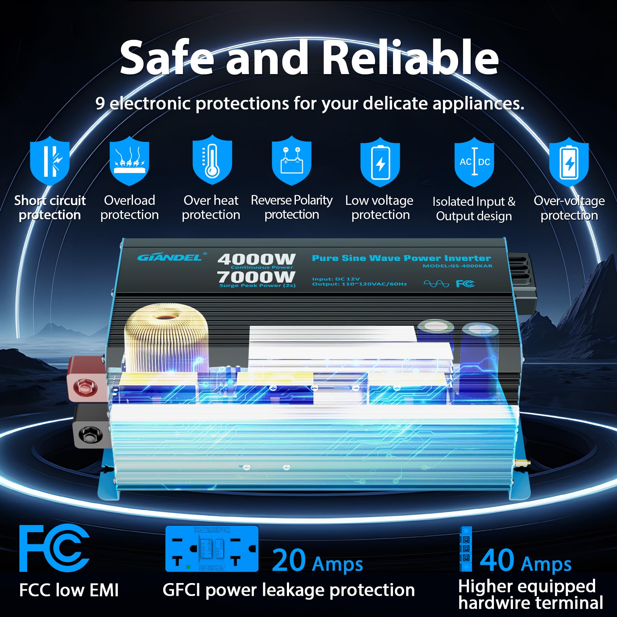 Giandel 4000W Pure Sine Wave Power Inverter 12V To 120V Ac,7000W Surge,Compatible With All 12V Batteries,Dual Remote Control,Ul