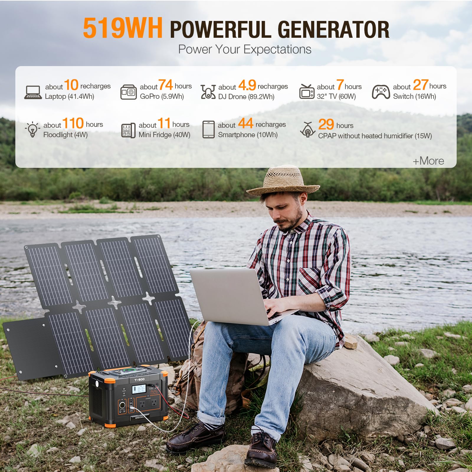 Grecell 519Wh Portable Power Station With 80W Foldable Solar Panel, 500W Solar Generator Backup Battery Power Supply With Portab