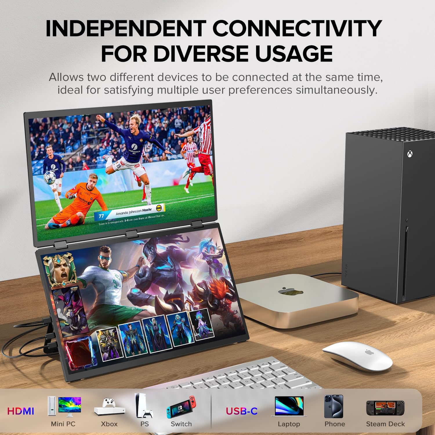 Uperfect Delta 15.6'' Dual Monitor Portable Monitor For Laptop Screen Extender 1080P Hdr 360 Folding Stacked Triple Monitor With