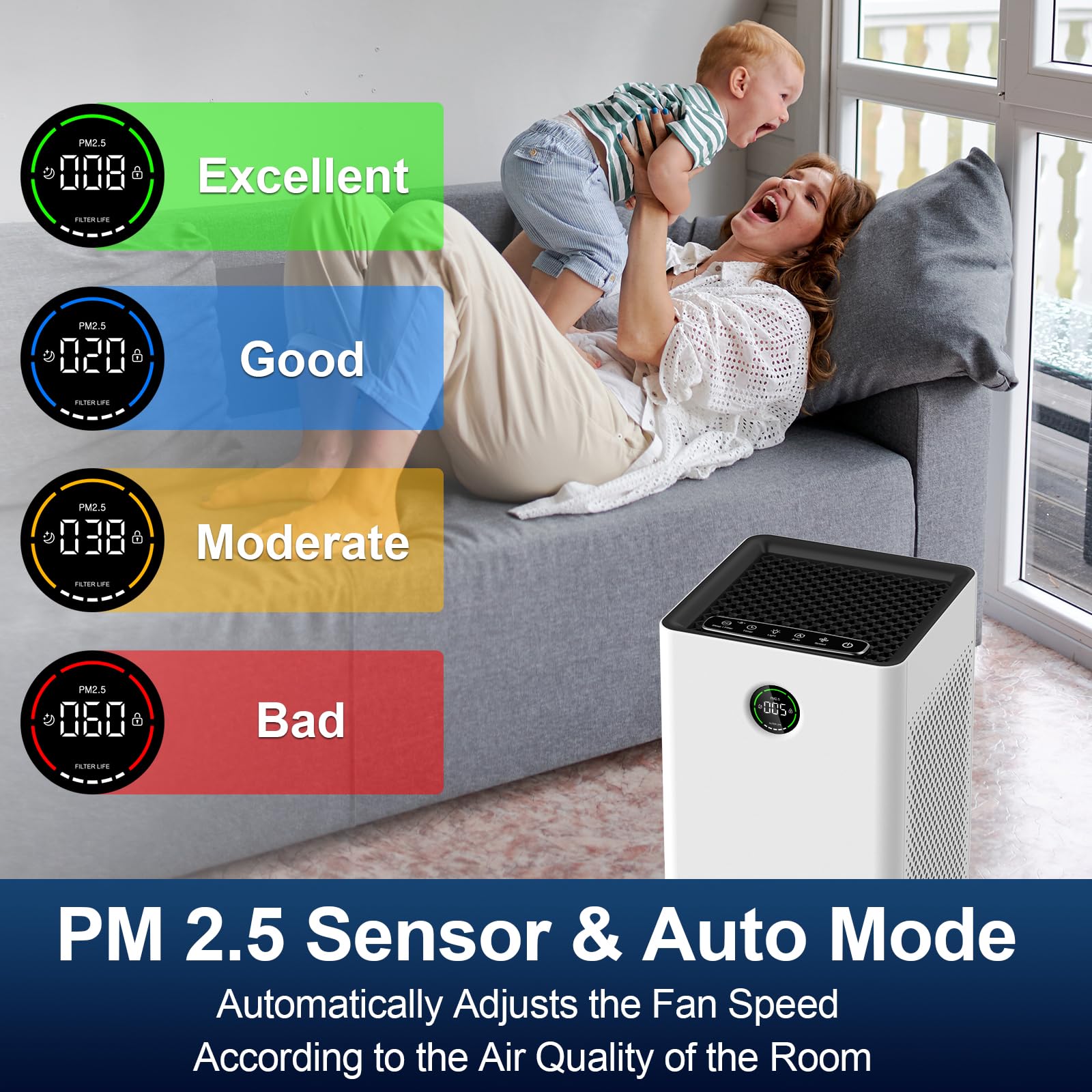 Jafända H13 True HEPA Air Purifier for Large Rooms Up to 1190ft², White, Quiet Mode, Model JF260, Removes 99.97% Dust and Allerg