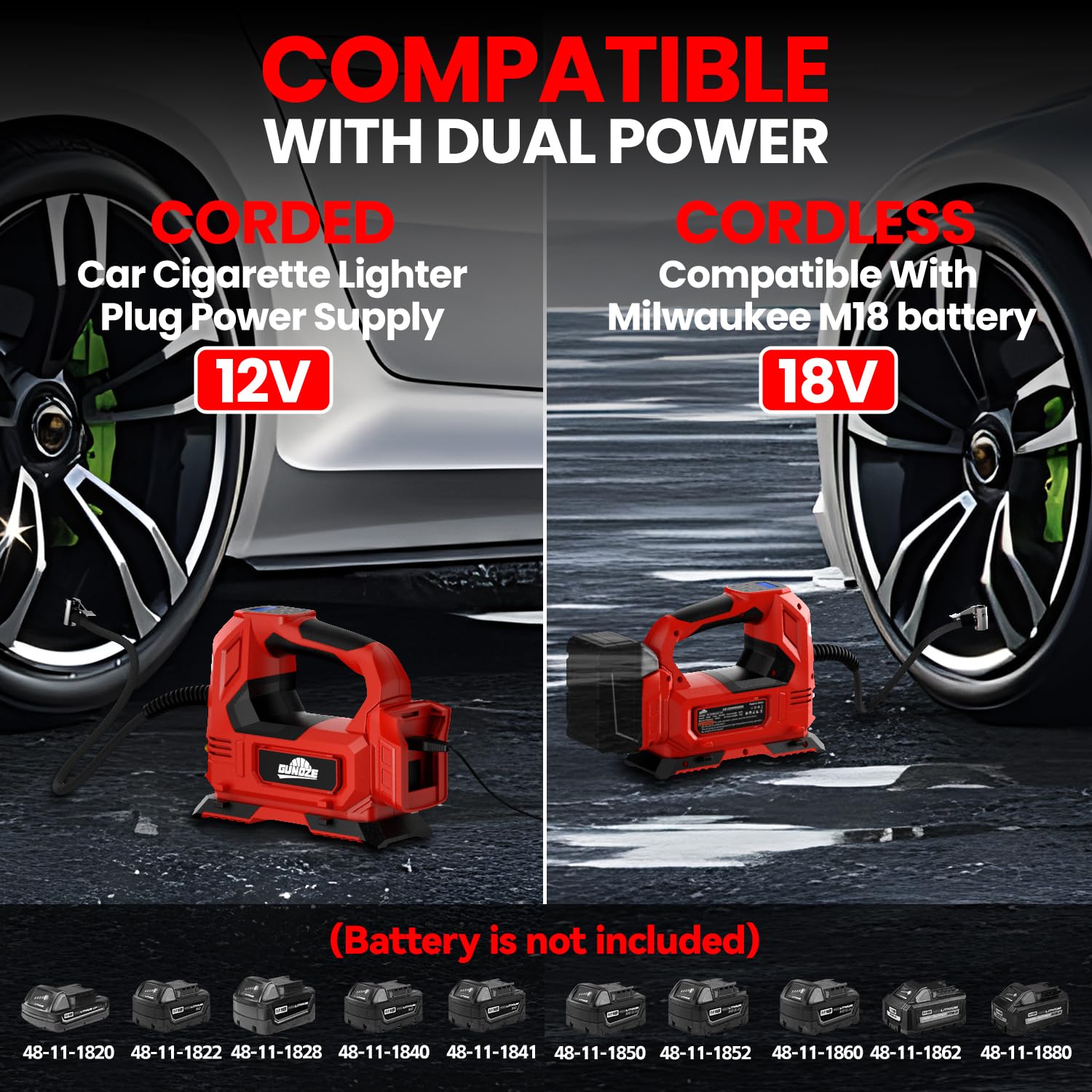 Cordless Tire Inflator Air Compressor For Milwaukee M18 Battery, 150Psi Portable Led Light Handheld Air Pump With Digital Pressu