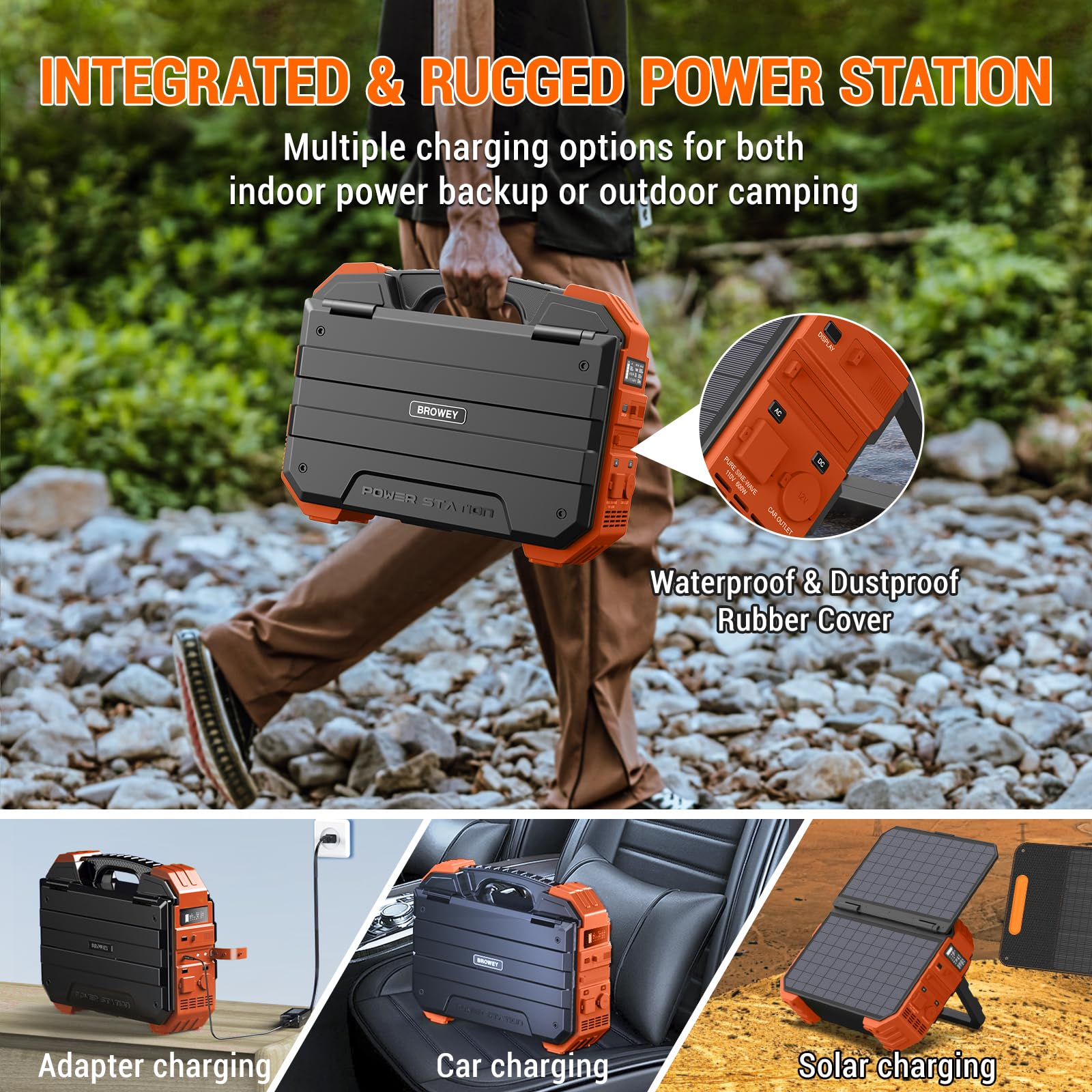 Browey Portable Power Station, 1000W Solar Generator With Built-In Solar Panel, 614Wh/192000Mah Lifepo4 Battery Pack, Ac/Dc/Usb/