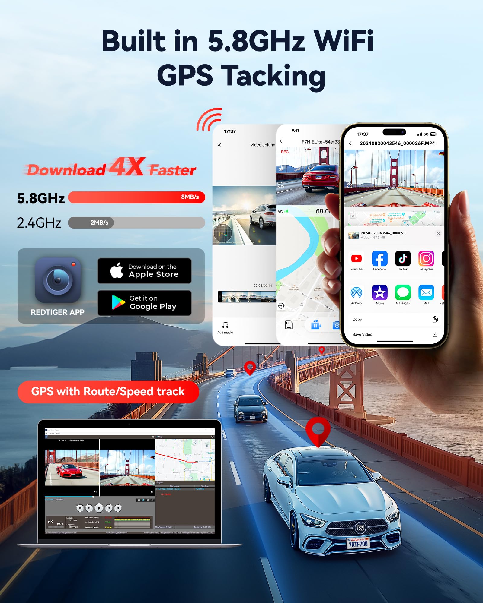 Redtiger 4K Hdr Dash Cam Front And Rear, Starvis 2 Sensor, 5.8Ghz Wifi App, 3.18'' Touchscreen, Voice Control, 128G Card Include