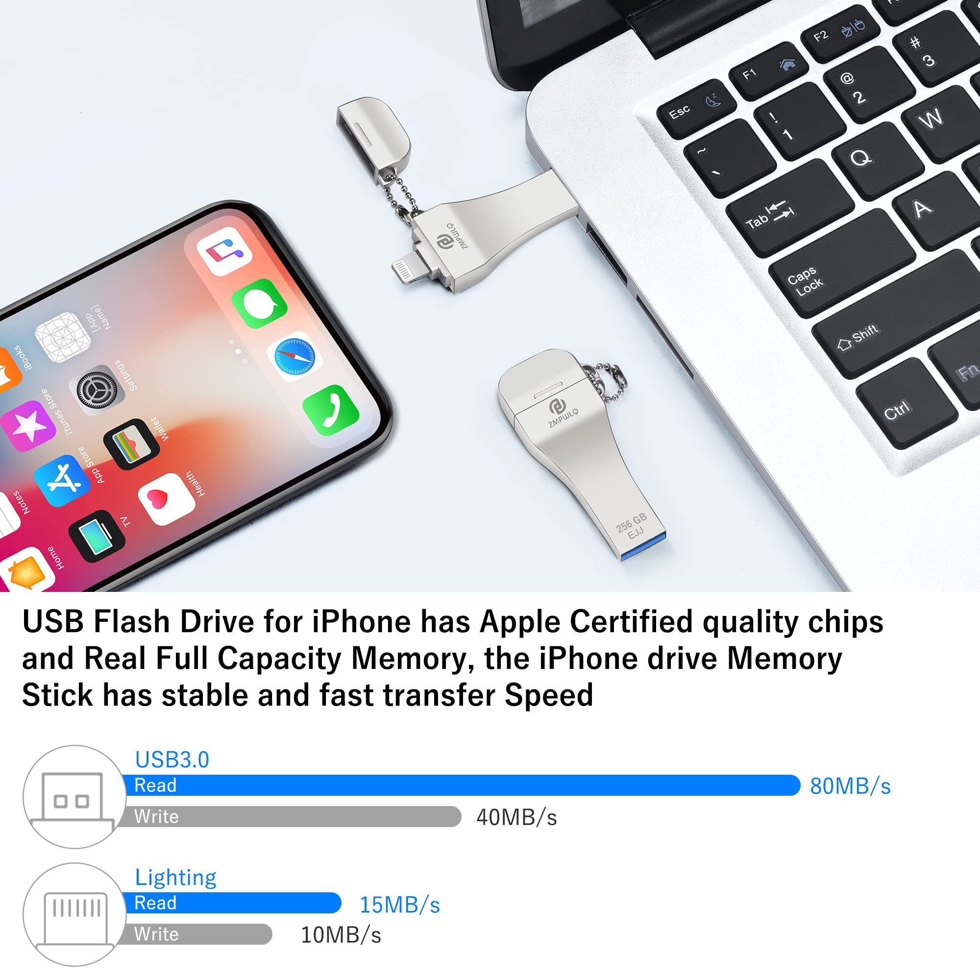 Photo Stick For Iphone 256Gb With Apple Mfi Certified External Iphone Storage Iphone Usb Flash Drive For Ipad  Photo Backup Storage Device Thumb Drive Data Transfer Memory Stick For Iphone/Ipad/Pc 1Pc
