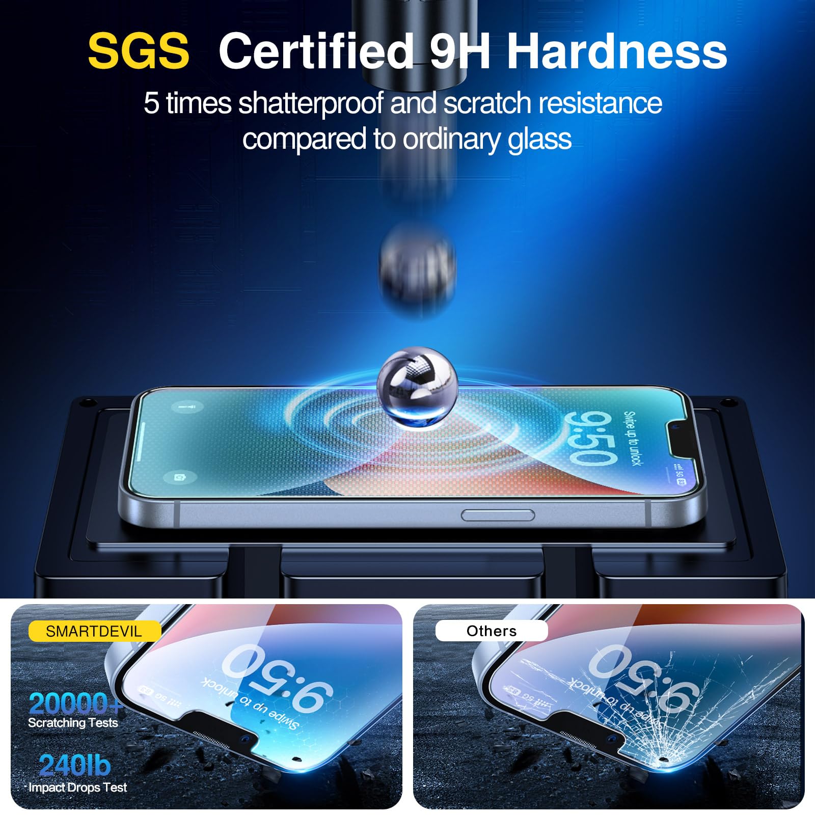 Smartdevil 3 Pack Screen Protector For Iphone 15 Plus (6.1 Inch) Tempered Glass, Hd Clear Film, Easy Installation, Dust Free & B