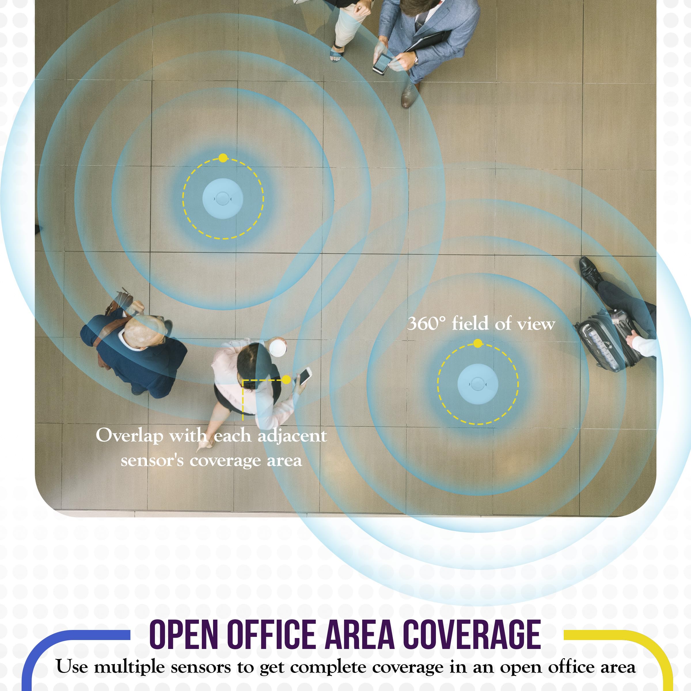 Enerlites Low Voltage Ceiling Sensor Pir Occupancy Motion Detector, 360 Field Of View, 1200 Sq Ft Coverage, Commercial/Industria