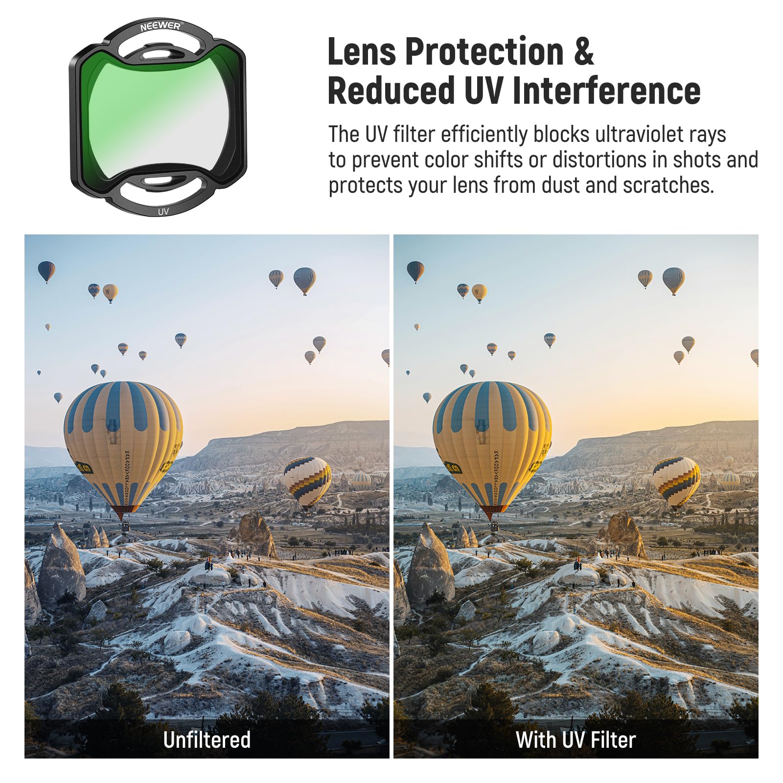 Neewer Snap On Nd&Uv Filter Set Compatible With Dji Avata 2, 6 Pack Uv & Neutral Density Filters Nd8 Nd16 Nd32 Nd64 Nd256 Drone