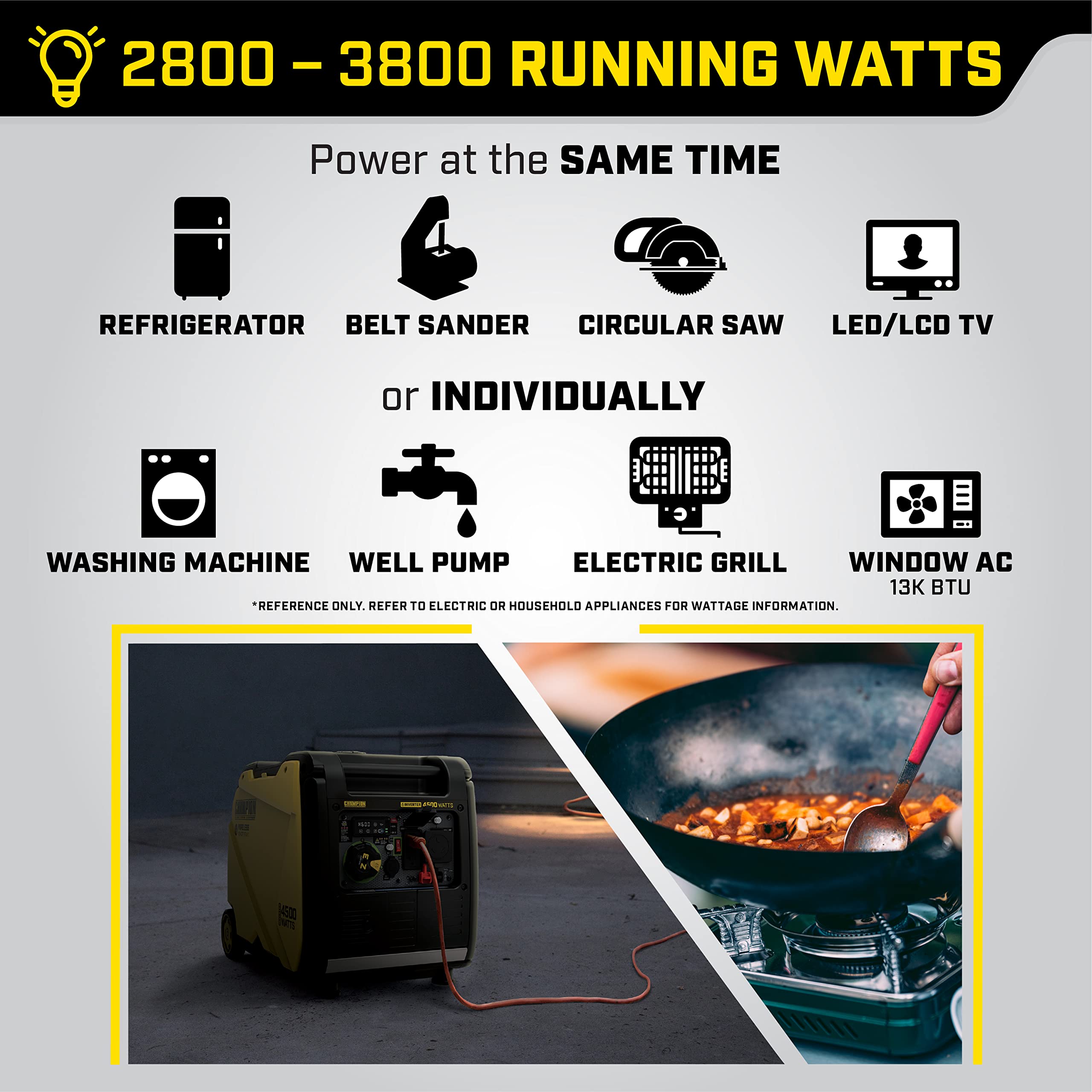 Champion Power Equipment 4500 Watt Wireless Remote Start Rv Ready Portable Inverter Generator With Quiet Technology And Co Shiel