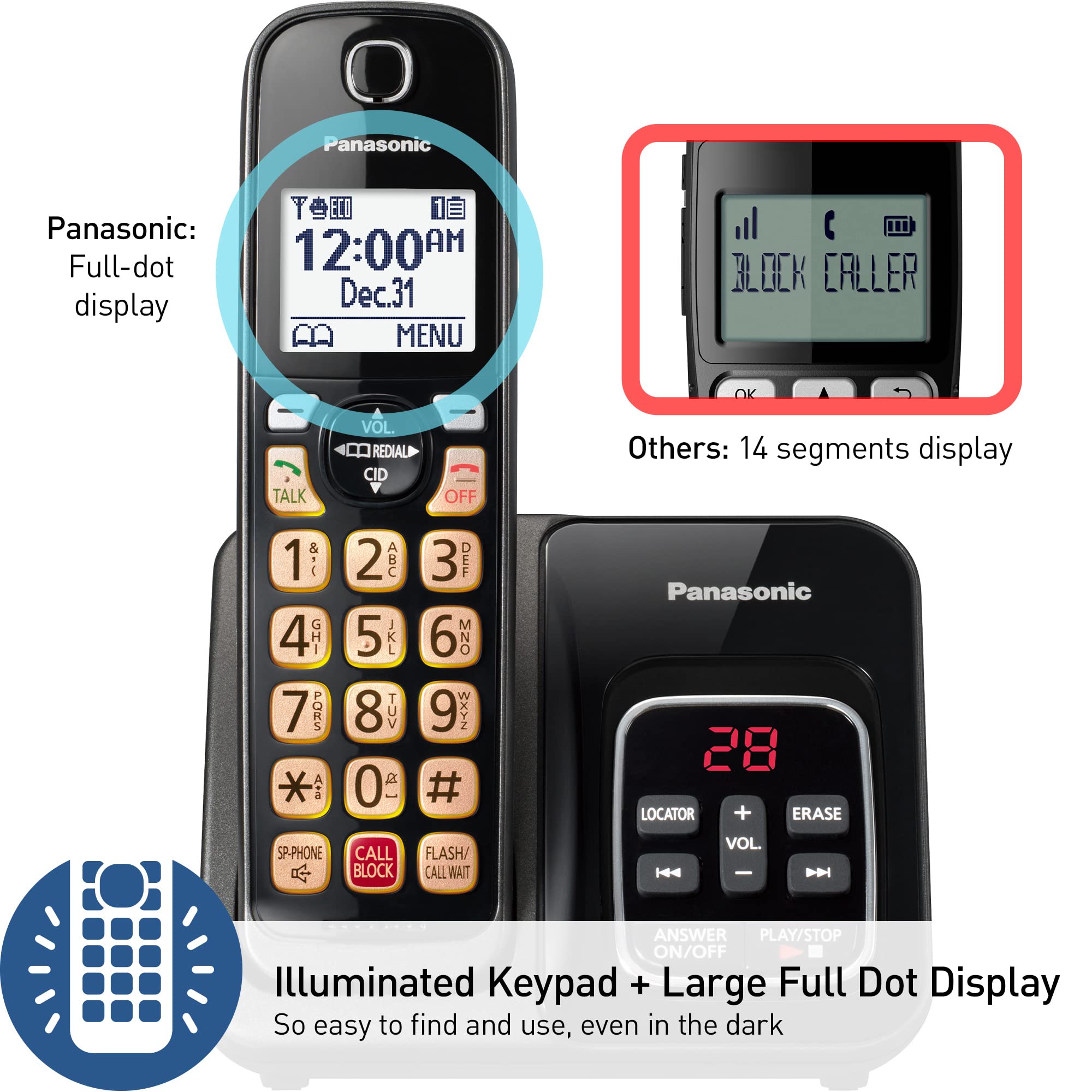 Panasonic Cordless Phone With Call Block And Answering Machine, Expandable System With 1 Handset - Kx-Tgd830M (Metallic Black)