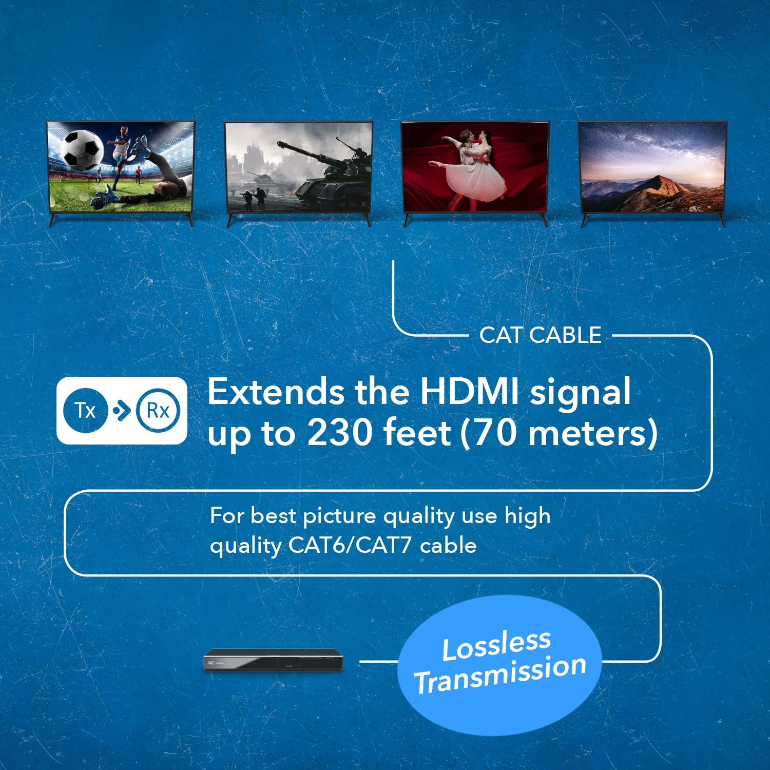 Orei 4K 4X4 Hdmi Extender Matrix   Ultrahd 4K @ 60Hz 4:4:4 Over Single Cat5E/6/7 Cable With Hdr Switcher & Ir Control, Rs 232