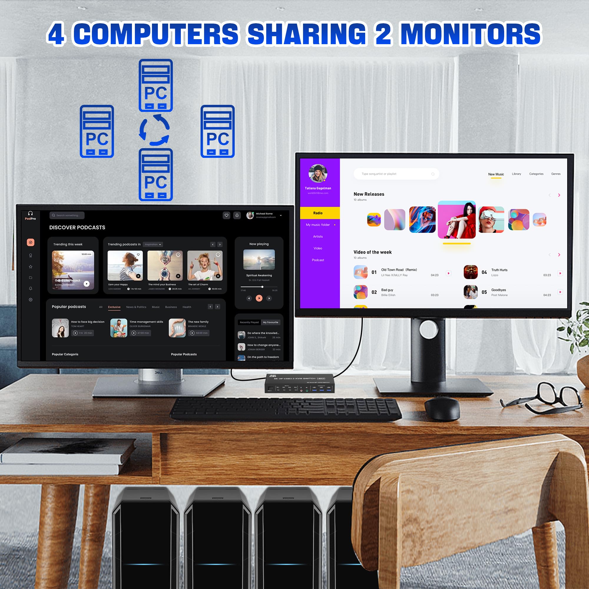 8K@60Hz Usb 3.0 Displayport Kvm Switch 2 Monitors 4 Computers, Dual Monitor Kvm Switch With Audio Output And 3 Usb 3.0 Ports, 4