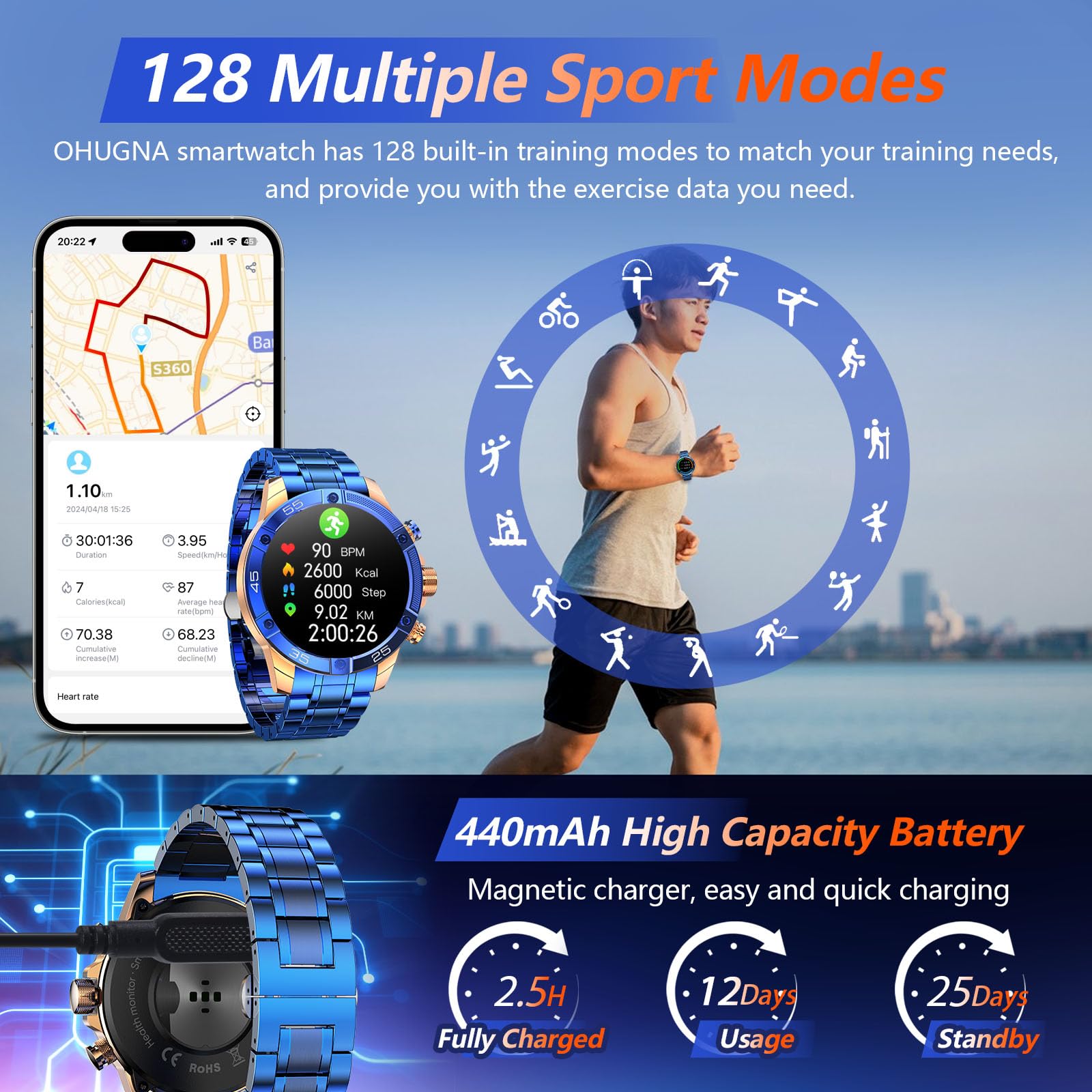 Ohugna Smart Watch(Bluetooth Answer/Make Call), 1.53'' Hd Round Gold Blue Smartwatch For Men, Ip67 Waterproof Fitness Tracker Wi