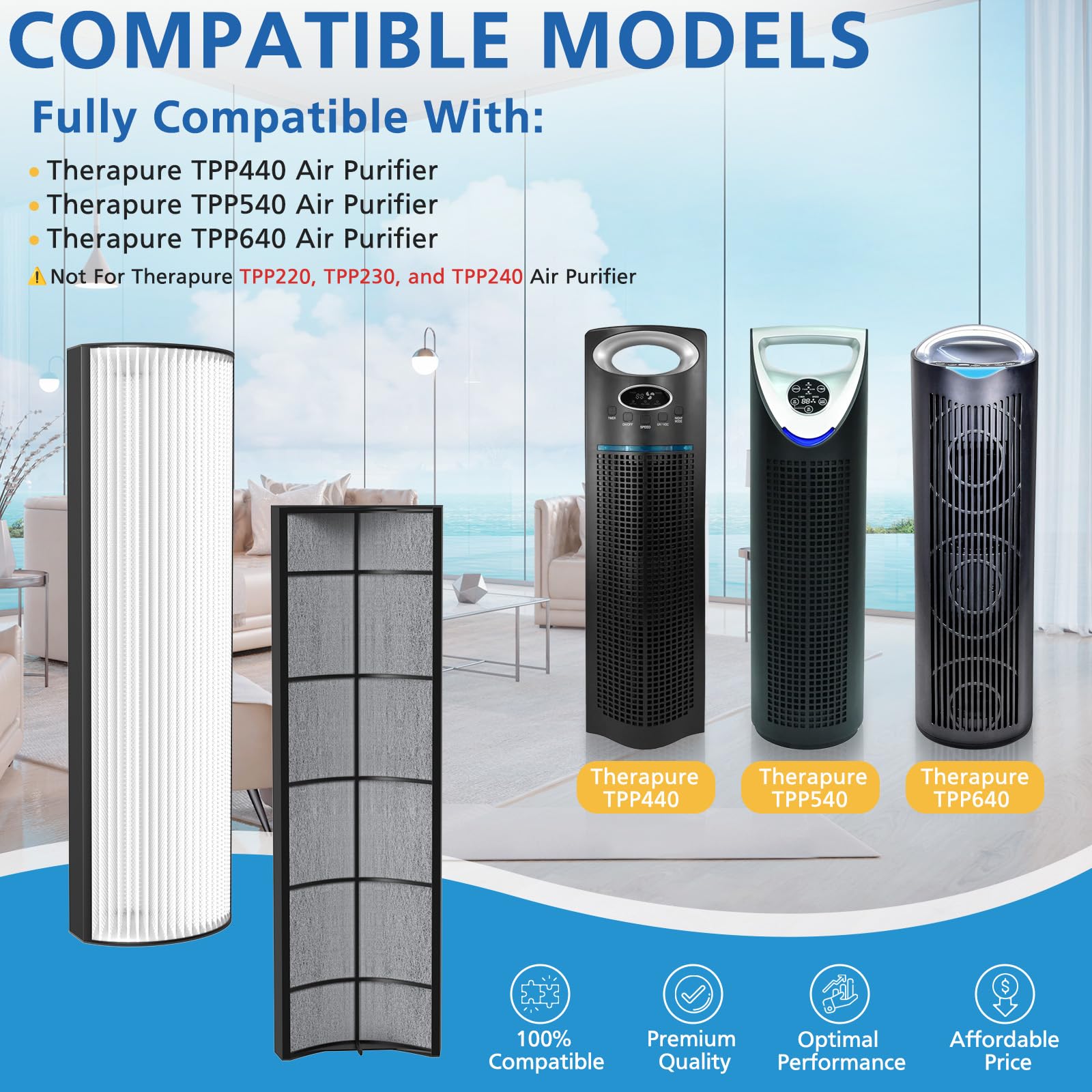 True Hepa Filter Replacement Compatible With Envion Therapure Tpp440 Tpp540 Tpp640 Tpp640S Air Purifier. Compared To Part Tpp440