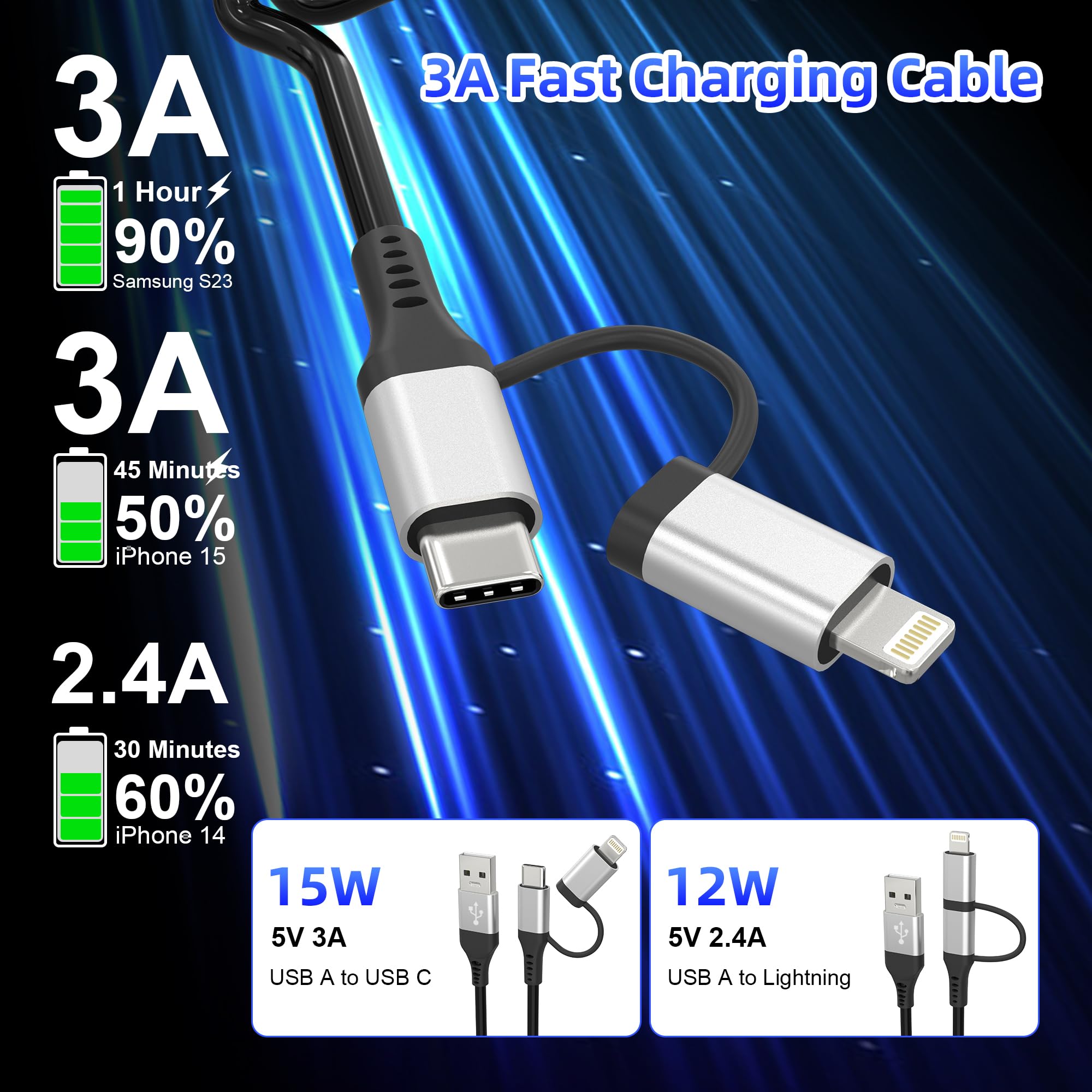 Usb To Usb C And Lightning Cable 2 In 1 Coiled Cable Aple Carplay & Android Auto Compatible [Mfi & 3A Fast Charge & Data Sync] Coiled Lightning And Usb C Cable For Iphone 15/14/13/12/Android, Silver