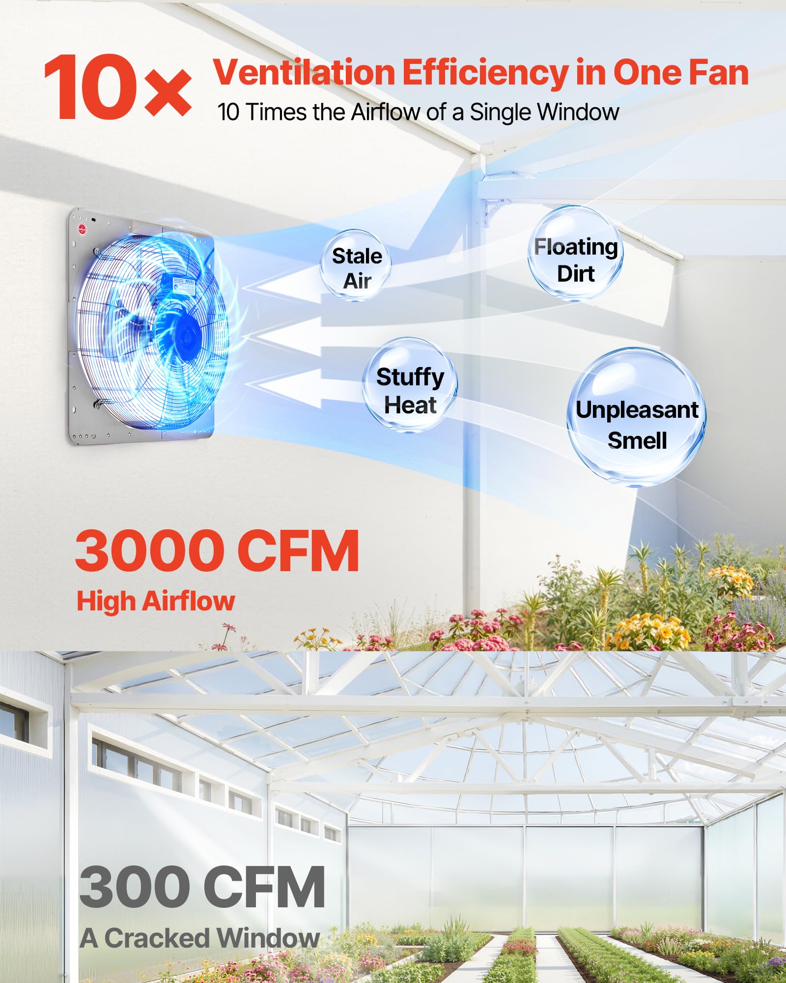 Vevor 20 Inch Shutter Exhaust Fan, Wall Mounted Attic Vent Fan With 3000 Cfm Airflow, Ac Motor, Heavy-Duty Steel Construction, L