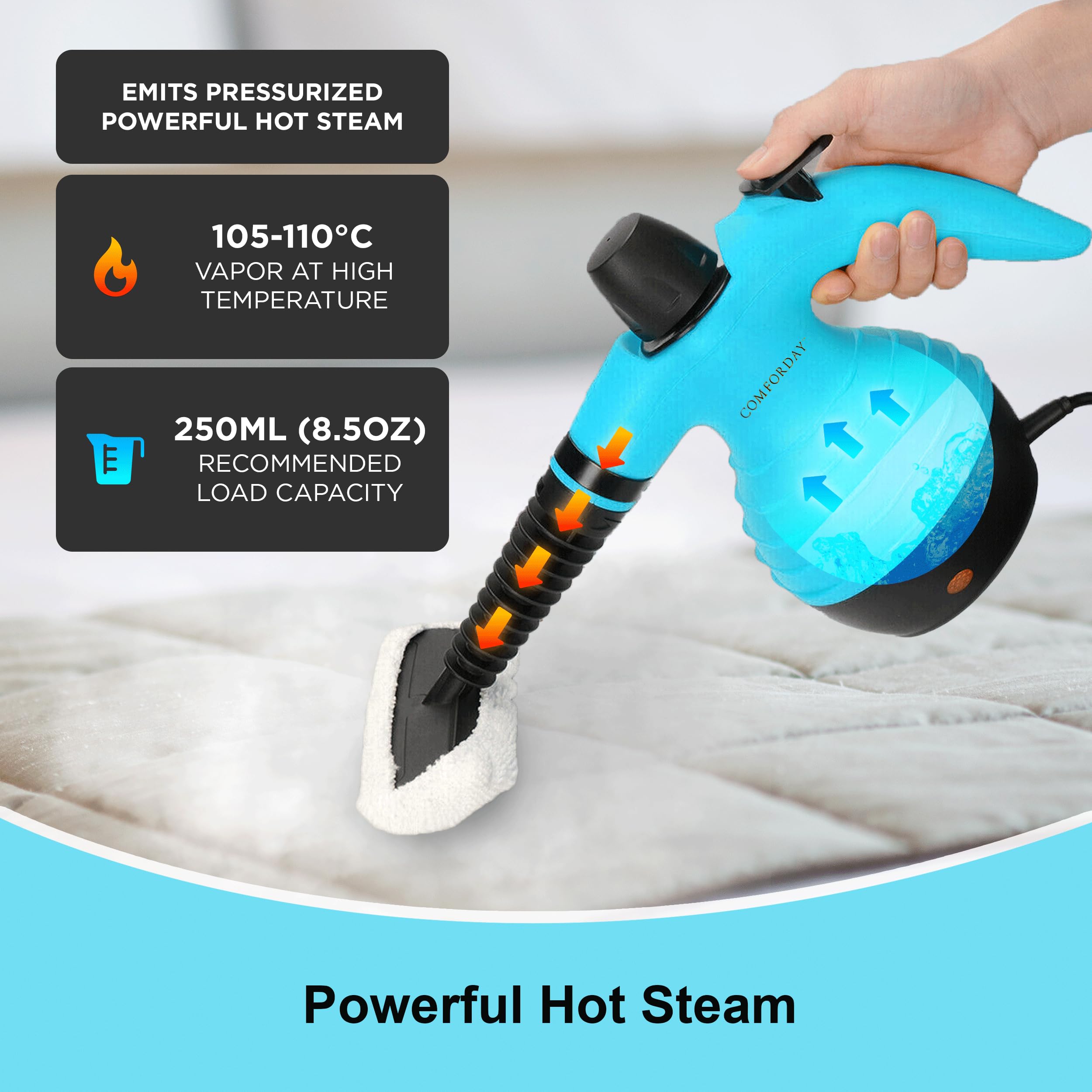 Comforday Multi Purpose Handheld Pressurized Steam Cleaner With 9 Piece Accessories, Handheld Steamer Perfect For Stain Removal,