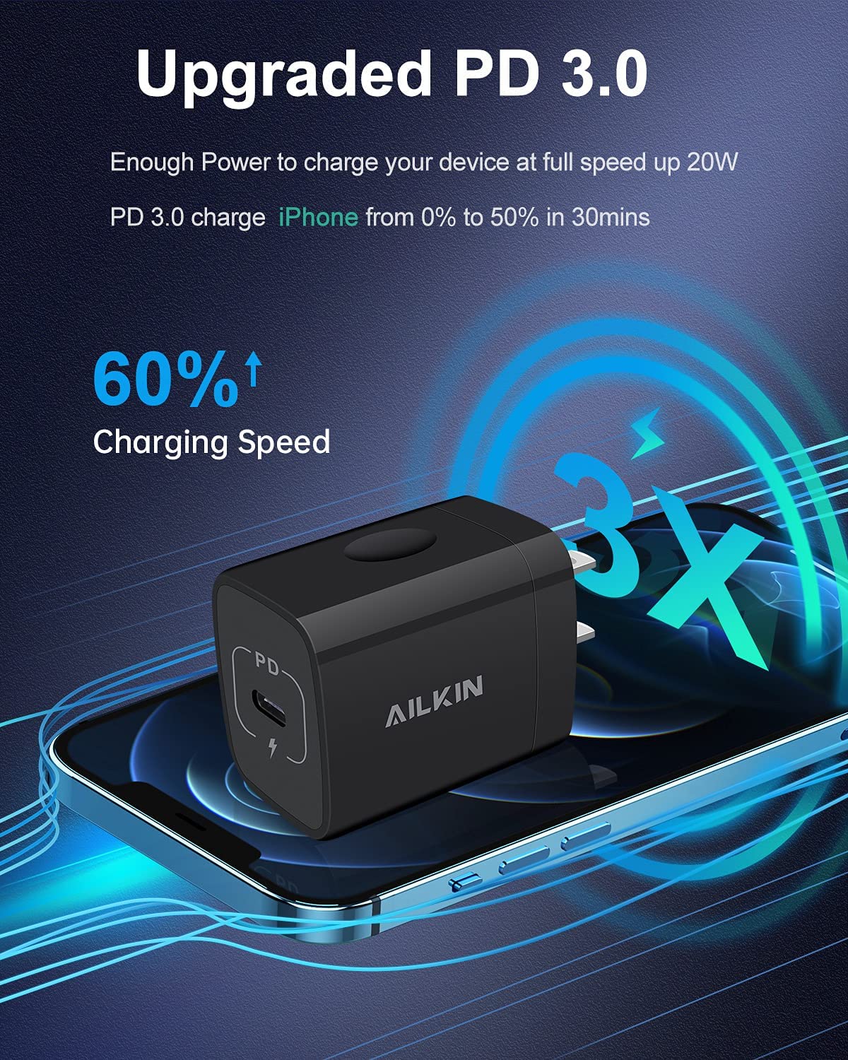 20W Pd Usb C Wall Charger Adapter [60W/6Ft] Usb Type C To Usb C Cable, Fast Charging 3.0 Block Plug Cube Brick Box, Android Usbc