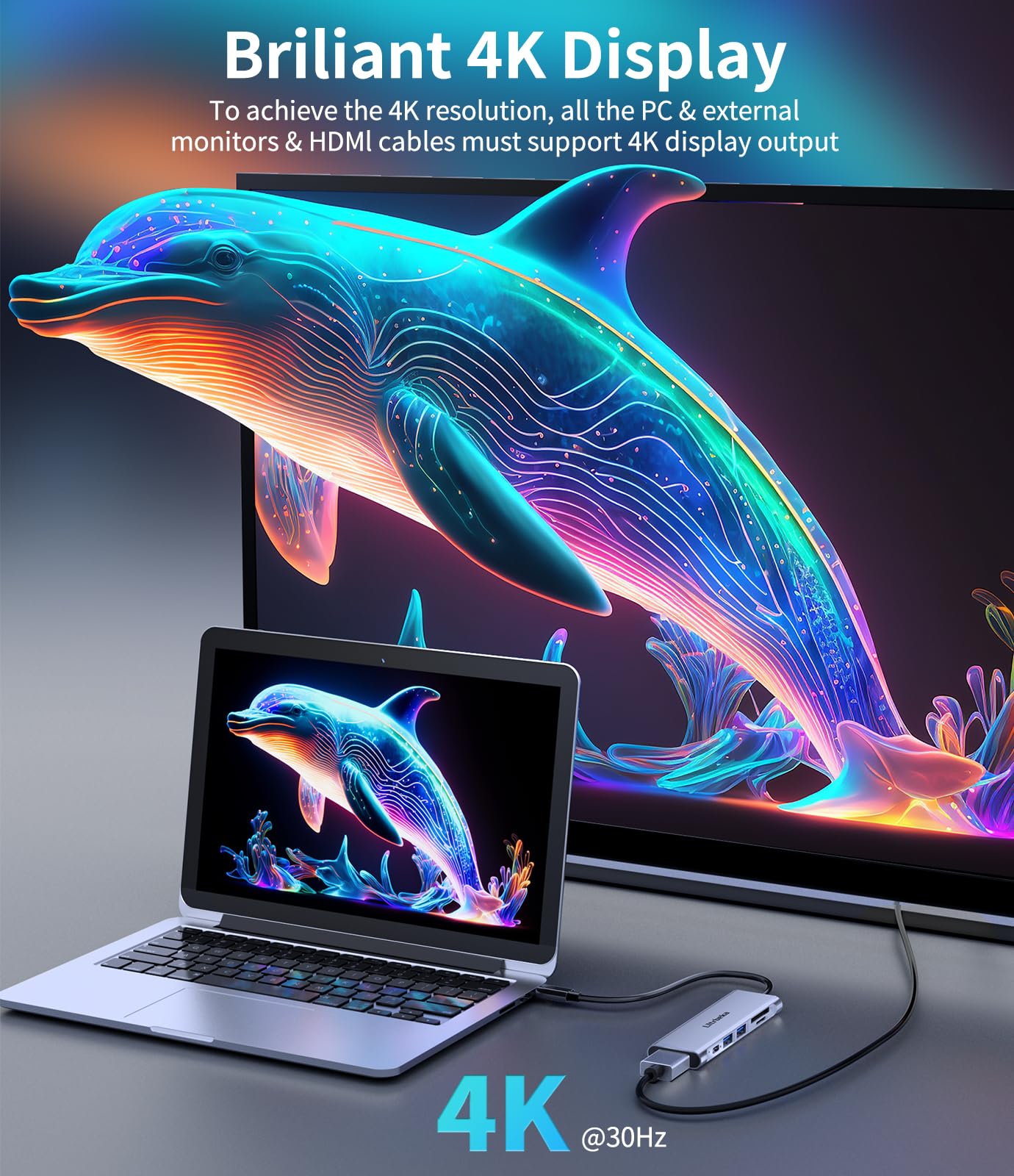 Usb C Hub, 7In1 Usbc Hub, 4K Hdmi Multiport Adapter, Tf/Sd Card Reader, 2  Powered Usb A 3.0 5Gbps, 100W Pd, Dongle Adapter, Usb