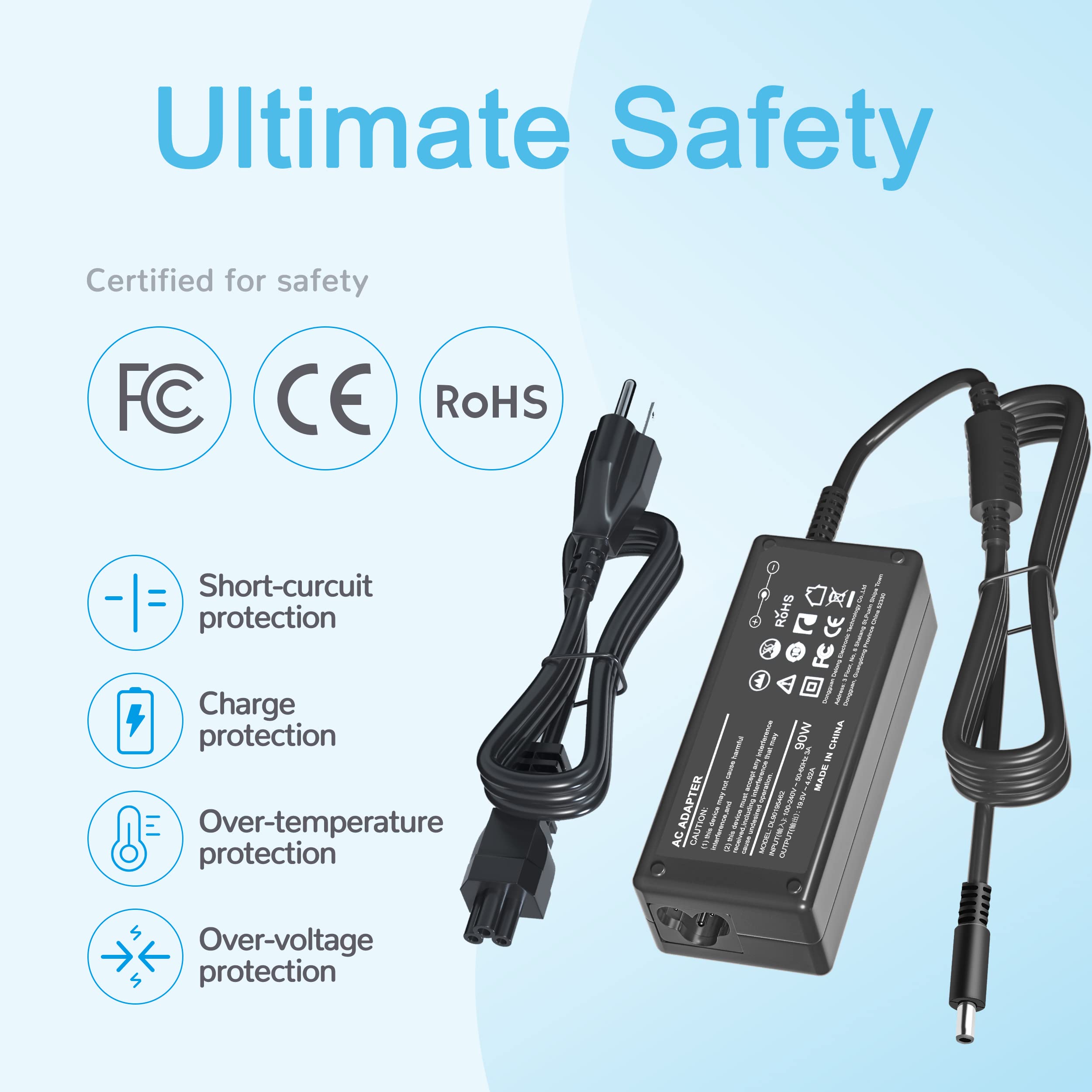 Ibatts 90W Ac Adapter Charger For Dell Optiplex Micro 9020 7050 7040 7080 7060 7070 5050 5070 5090 5080 5060 3080 3050 3040 3020