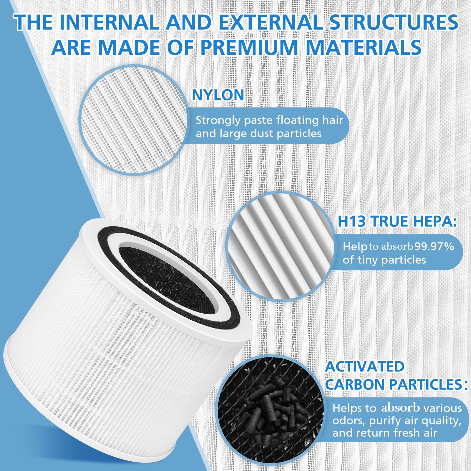 Core 300 Replacement Filt Er Compatible With Levoit Core 300 Core 300S Air Purifi Er, 3 In 1 True Hepa Classic Core 300 Rf Filt